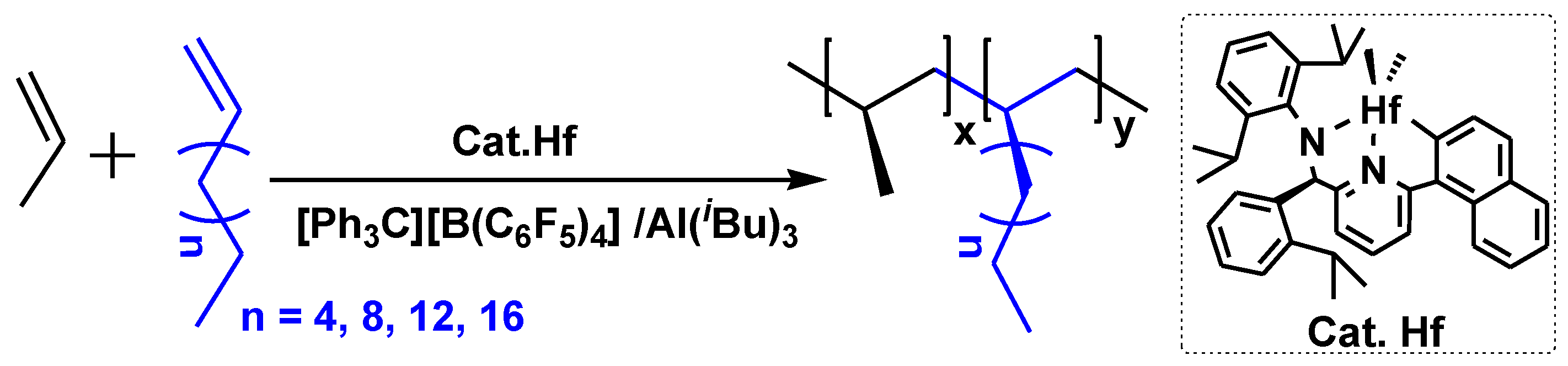 Polymers 12 00089 sch001
