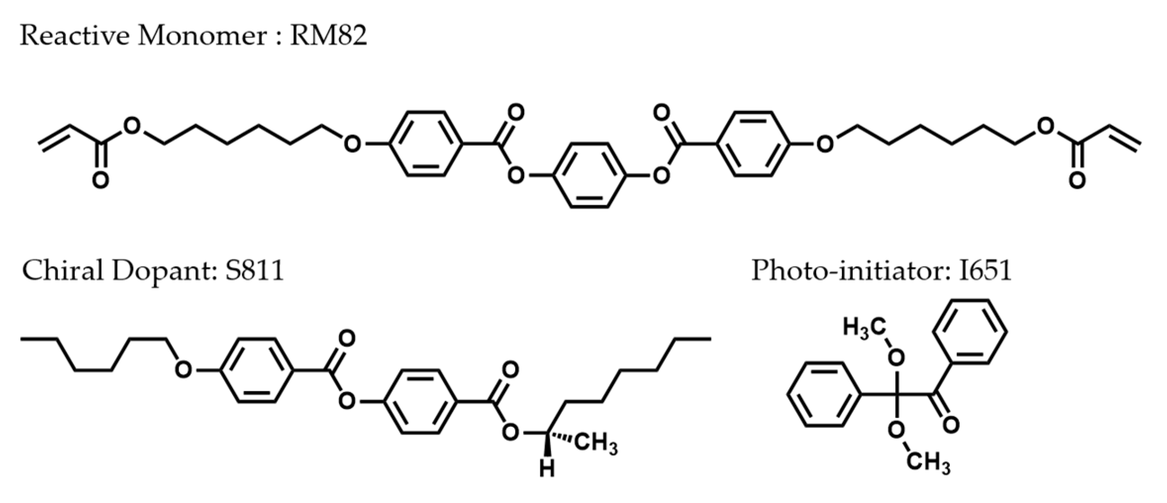 Polymers 12 00096 g001