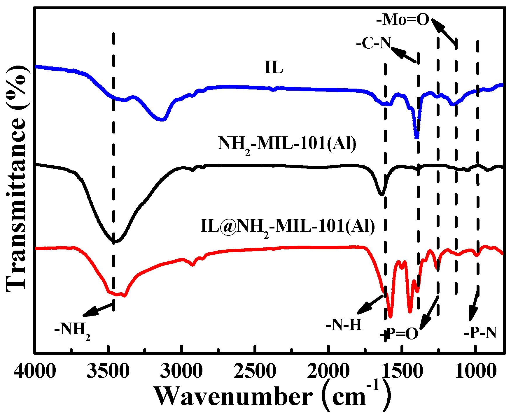 Polymers 12 00108 g002 Polymers 12 00108 g002