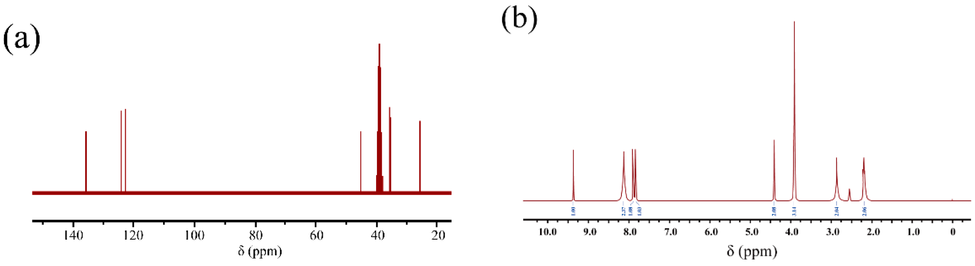 Polymers 12 00108 g003 Polymers 12 00108 g003