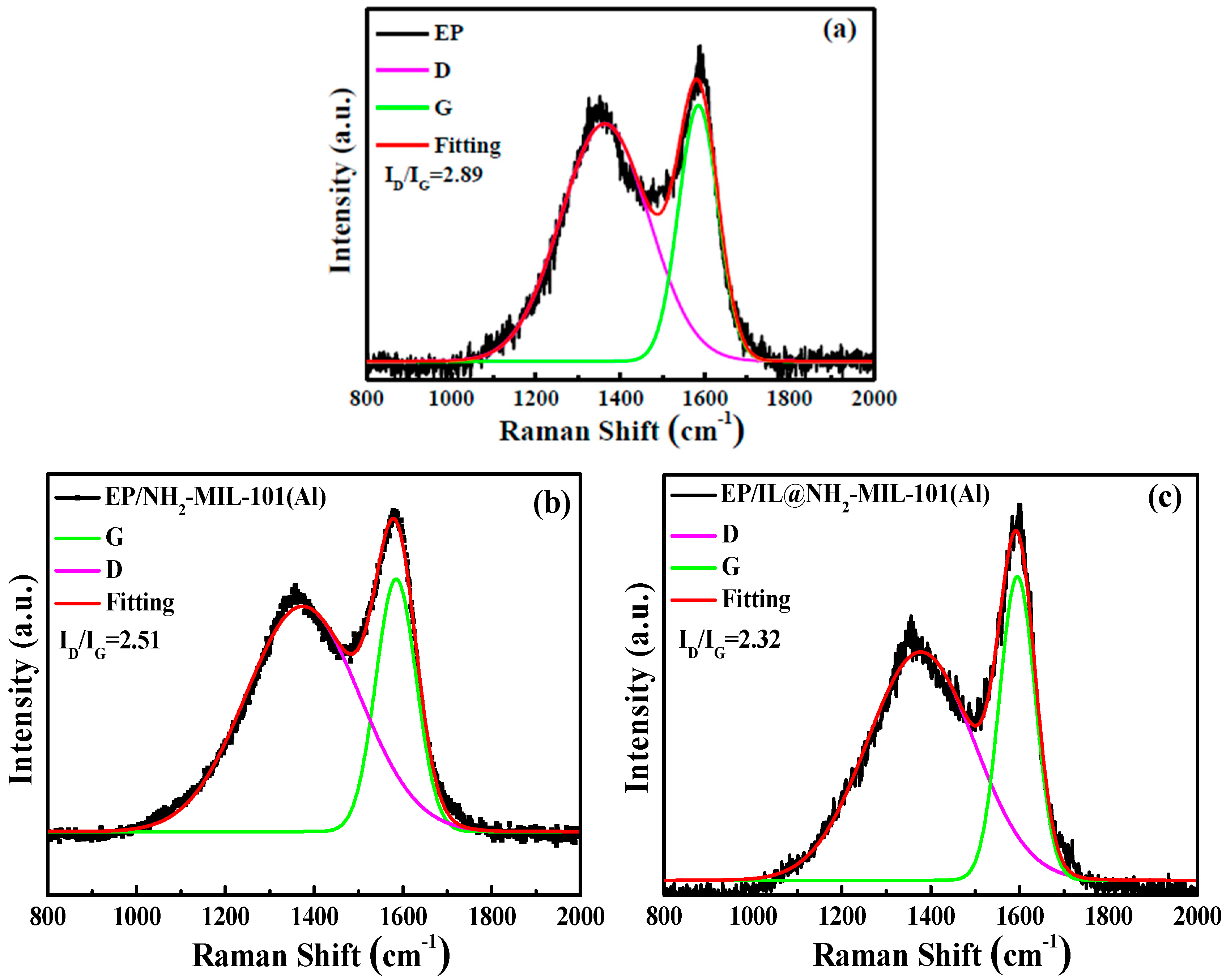 Polymers 12 00108 g011 Polymers 12 00108 g011