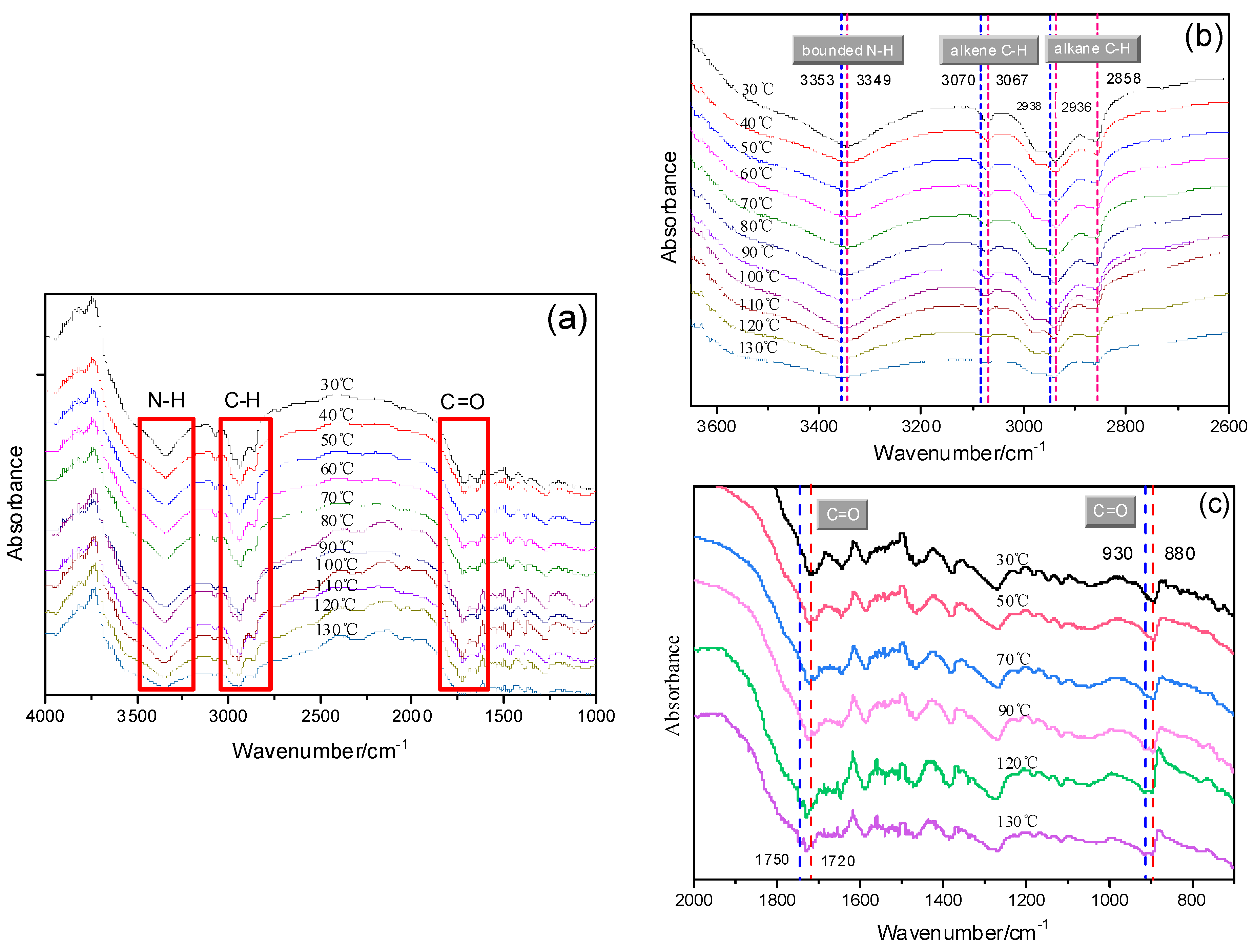 Polymers 12 00110 g010 Polymers 12 00110 g010