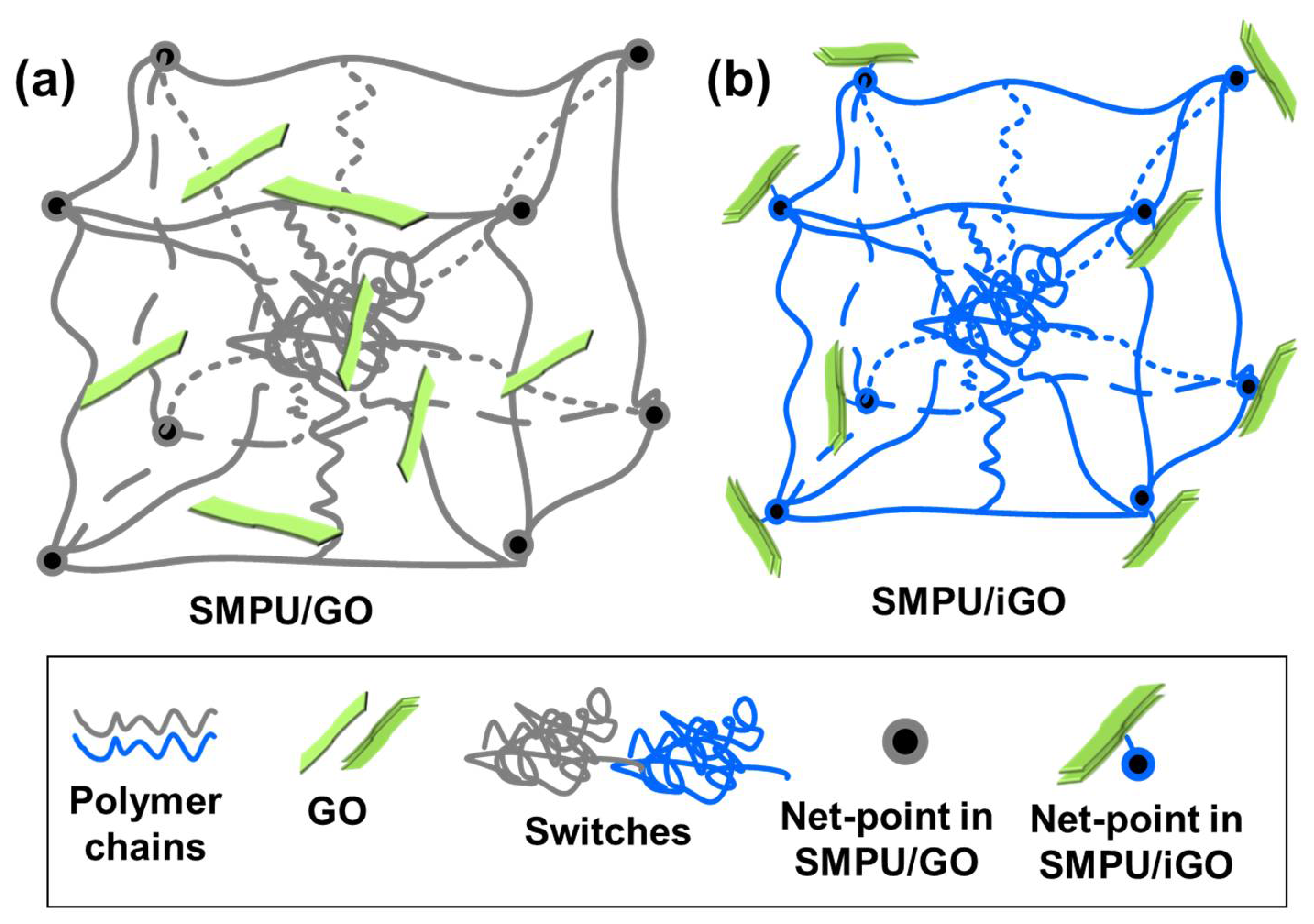 Polymers 12 00118 g006