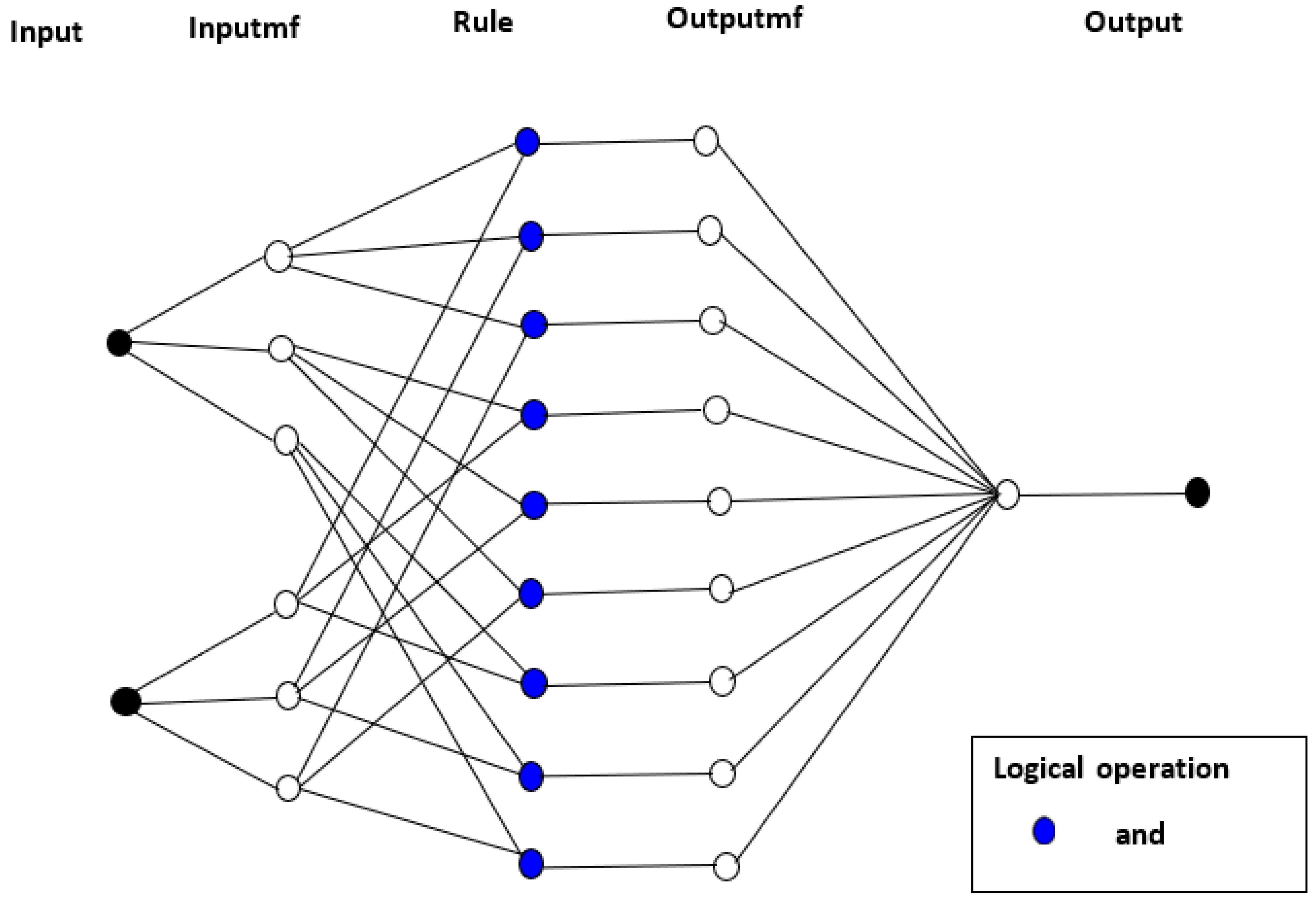 Polymers 12 00122 g005