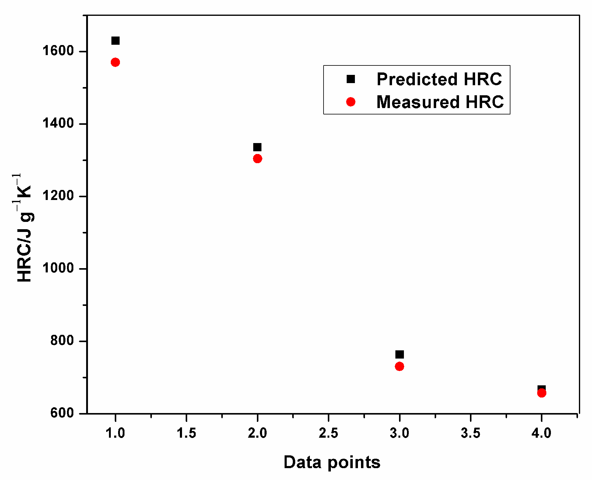 Polymers 12 00122 g008