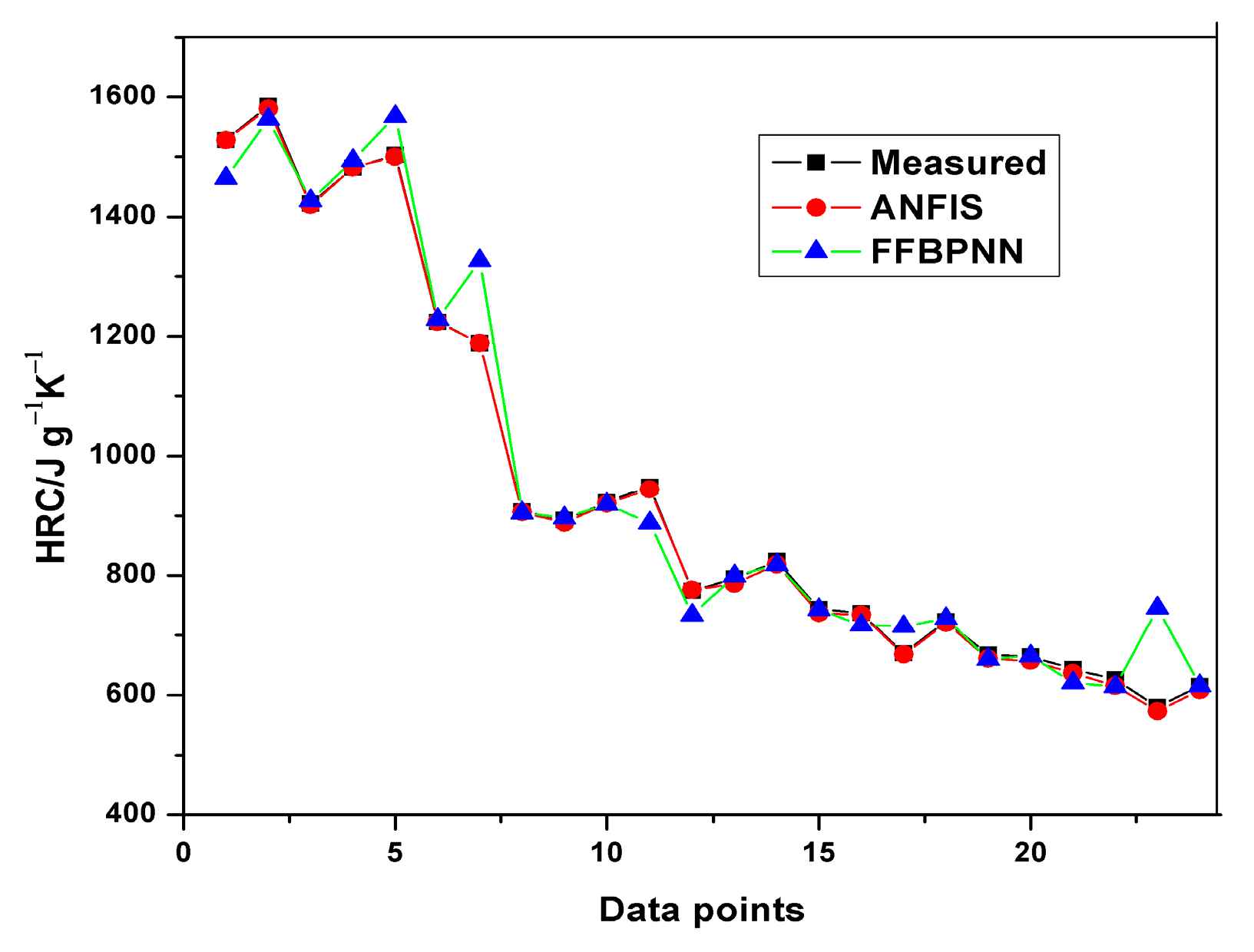 Polymers 12 00122 g012