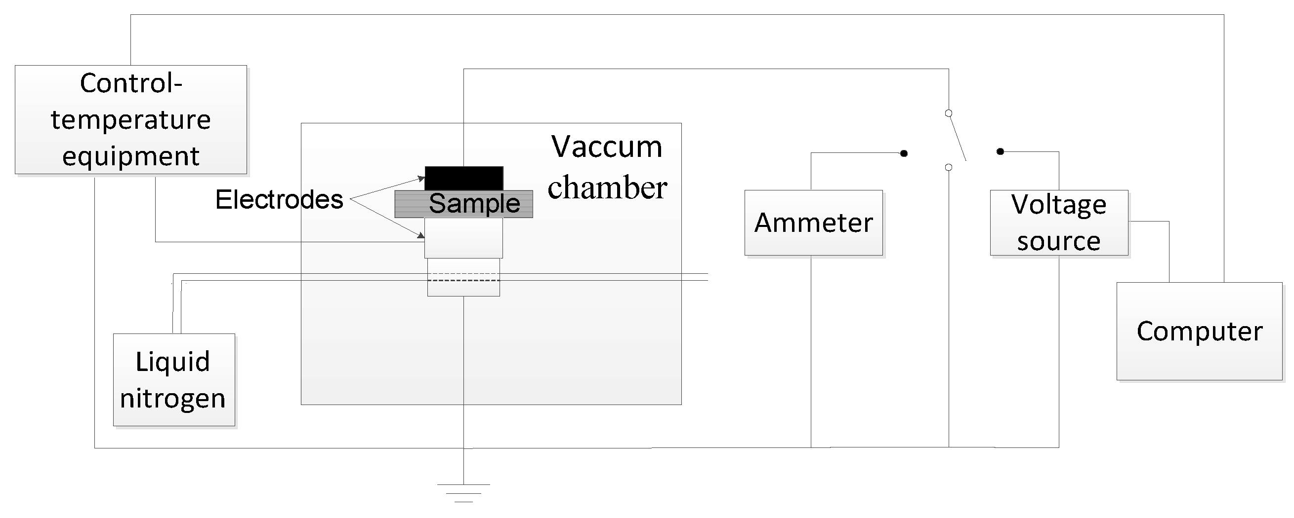 Polymers 12 00124 g003