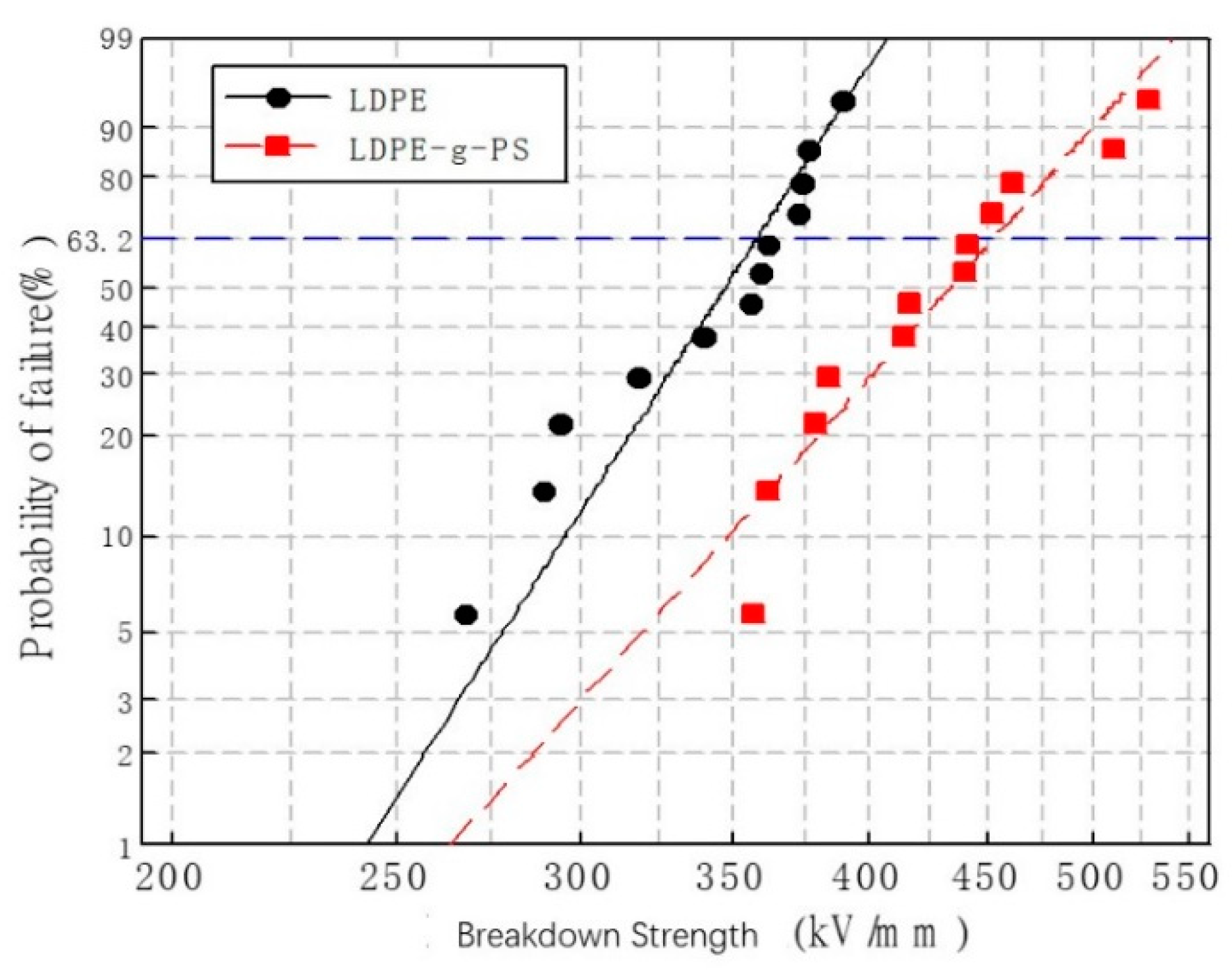 Polymers 12 00124 g006