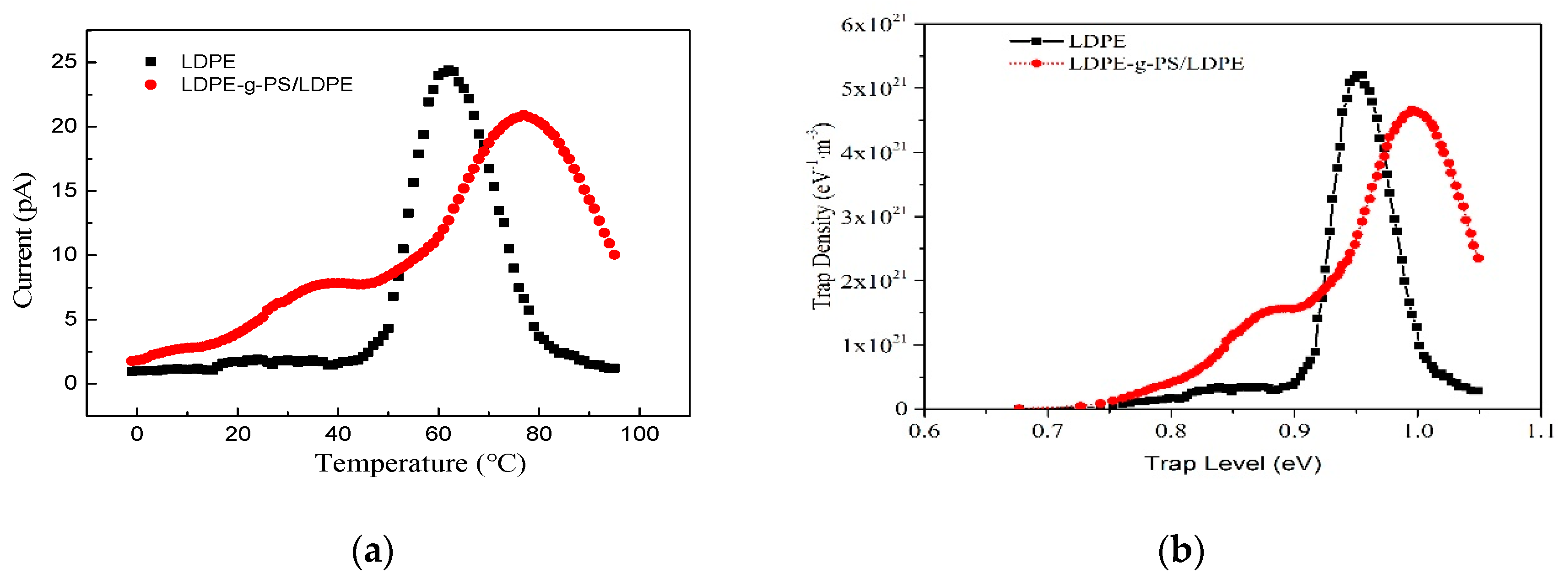 Polymers 12 00124 g009