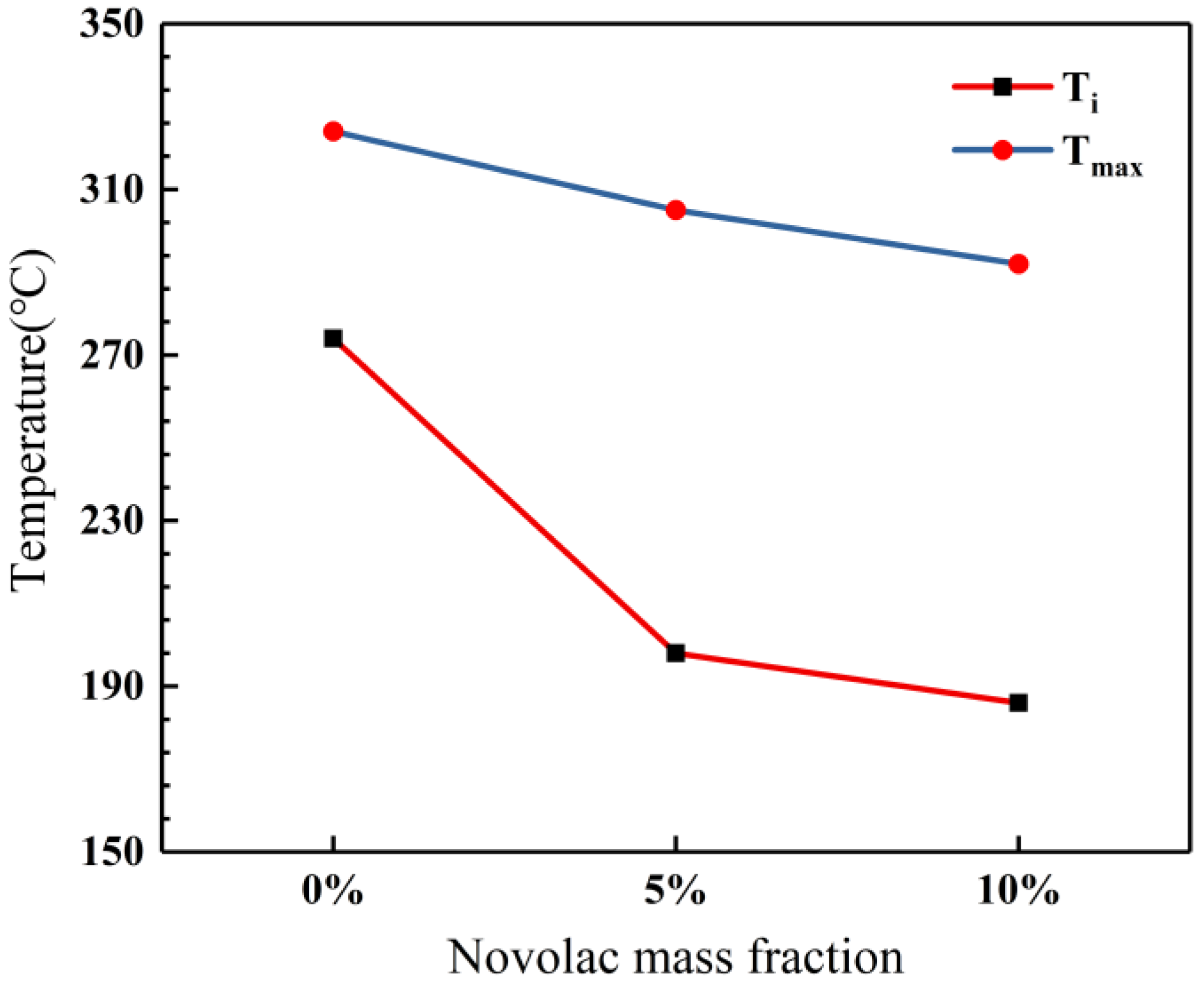 Polymers 12 00126 g003 Polymers 12 00126 g003