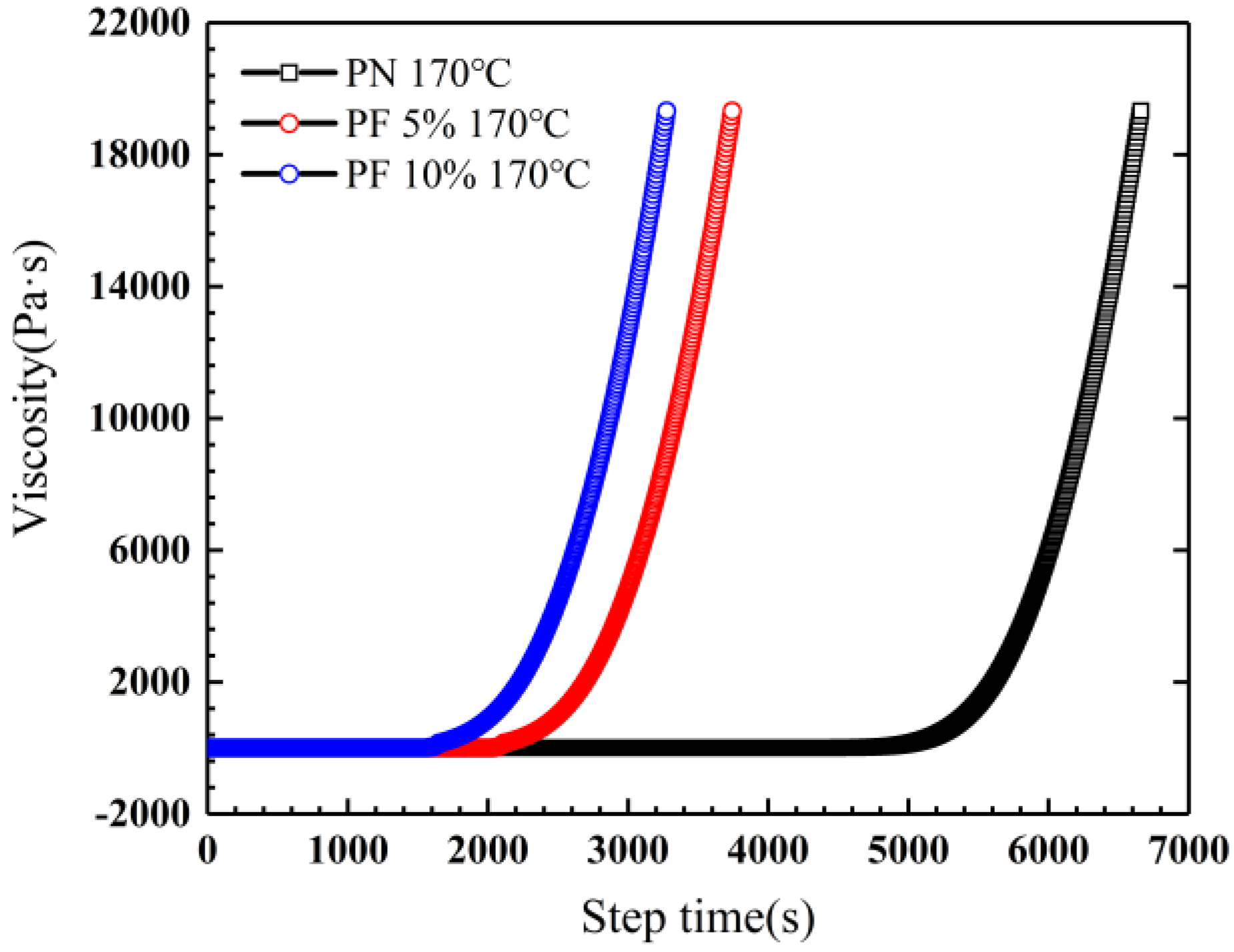 Polymers 12 00126 g005 Polymers 12 00126 g005