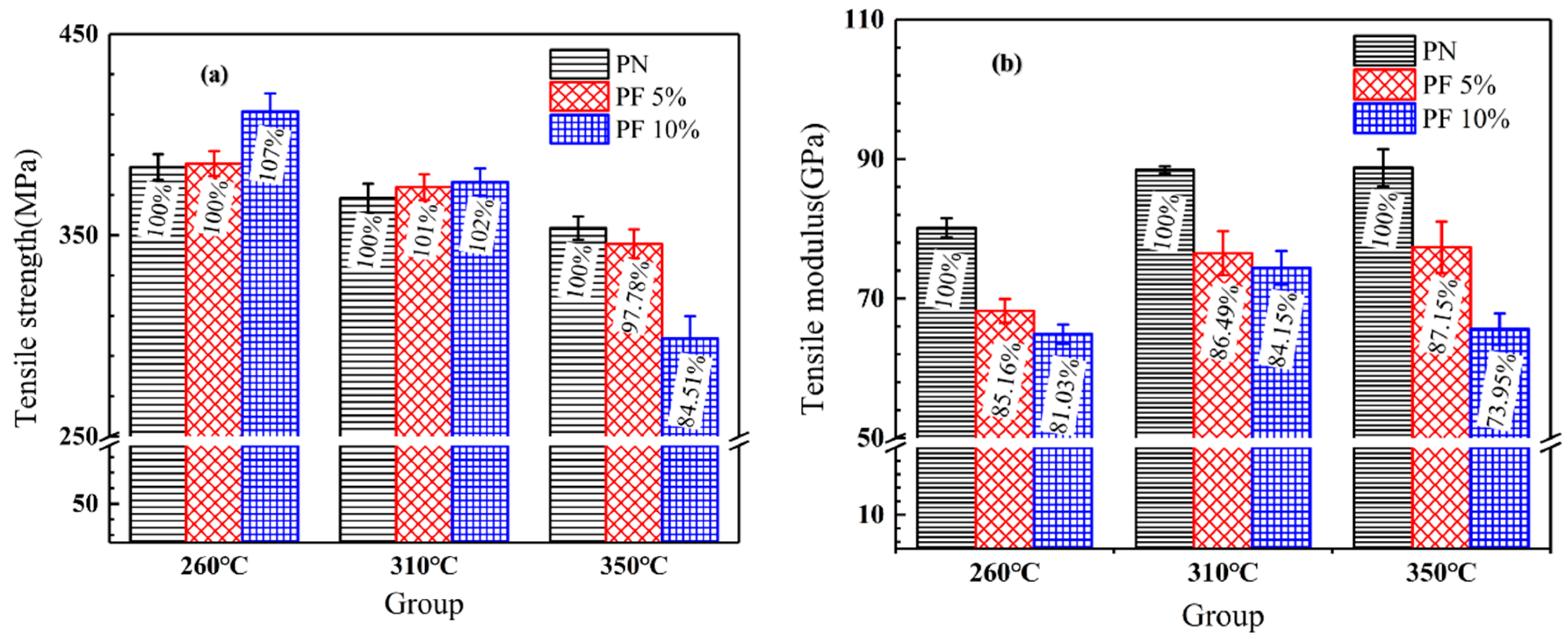 Polymers 12 00126 g011 Polymers 12 00126 g011