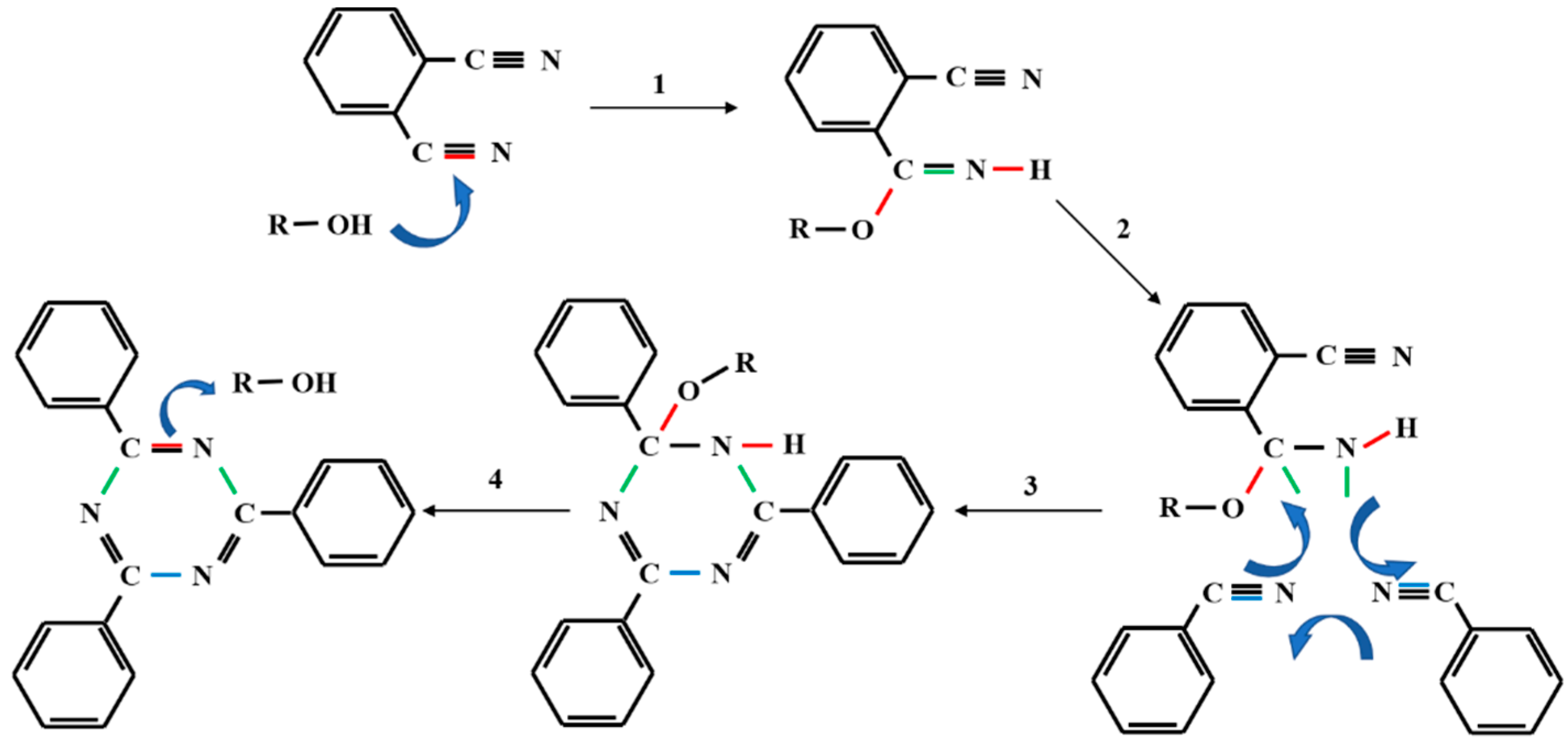 Polymers 12 00126 sch001 Polymers 12 00126 sch001