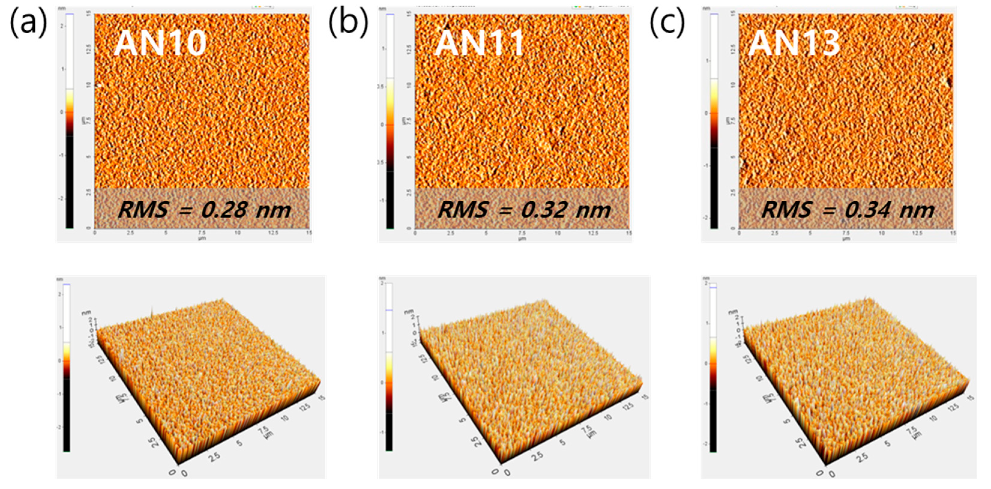 Polymers 12 00129 g004 Polymers 12 00129 g004
