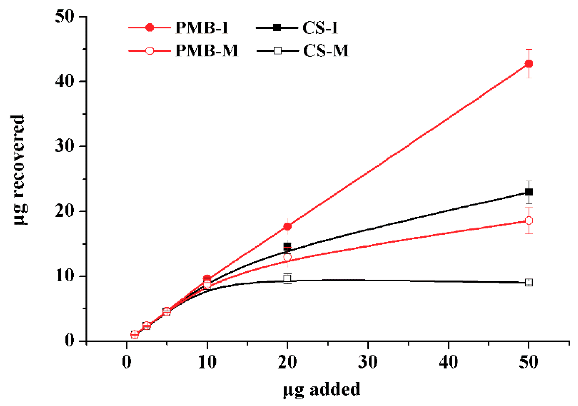 Polymers 12 00131 g005 Polymers 12 00131 g005