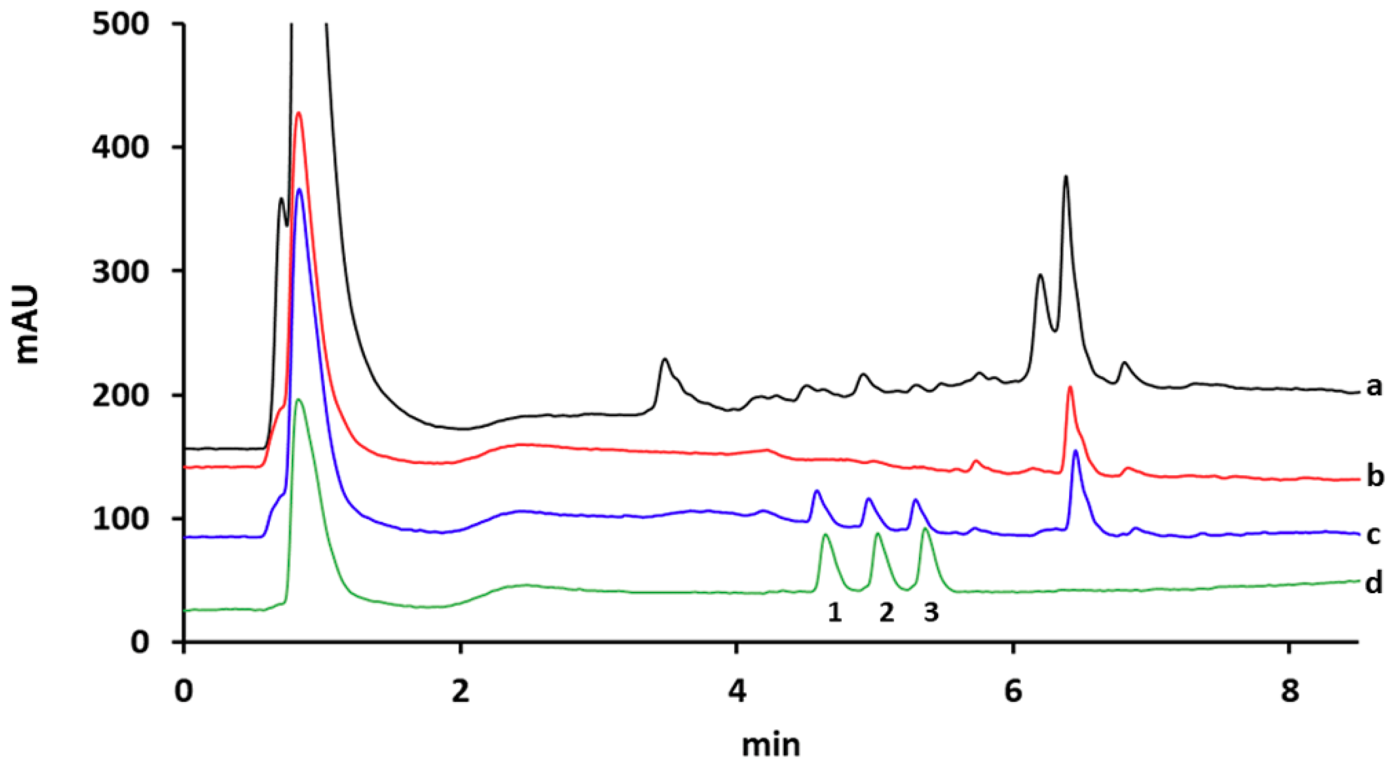 Polymers 12 00131 g006 Polymers 12 00131 g006
