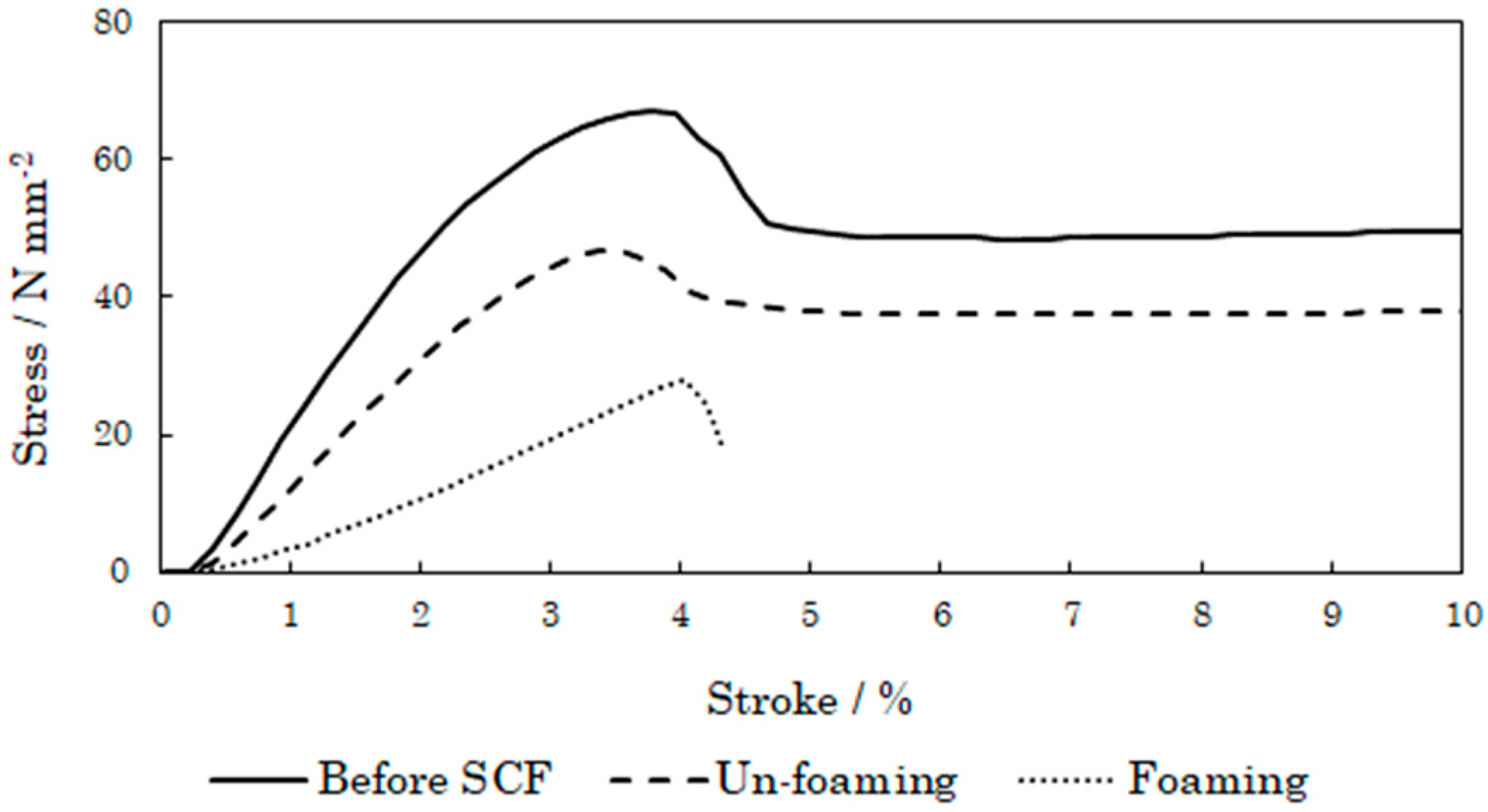 Polymers 12 00134 g006