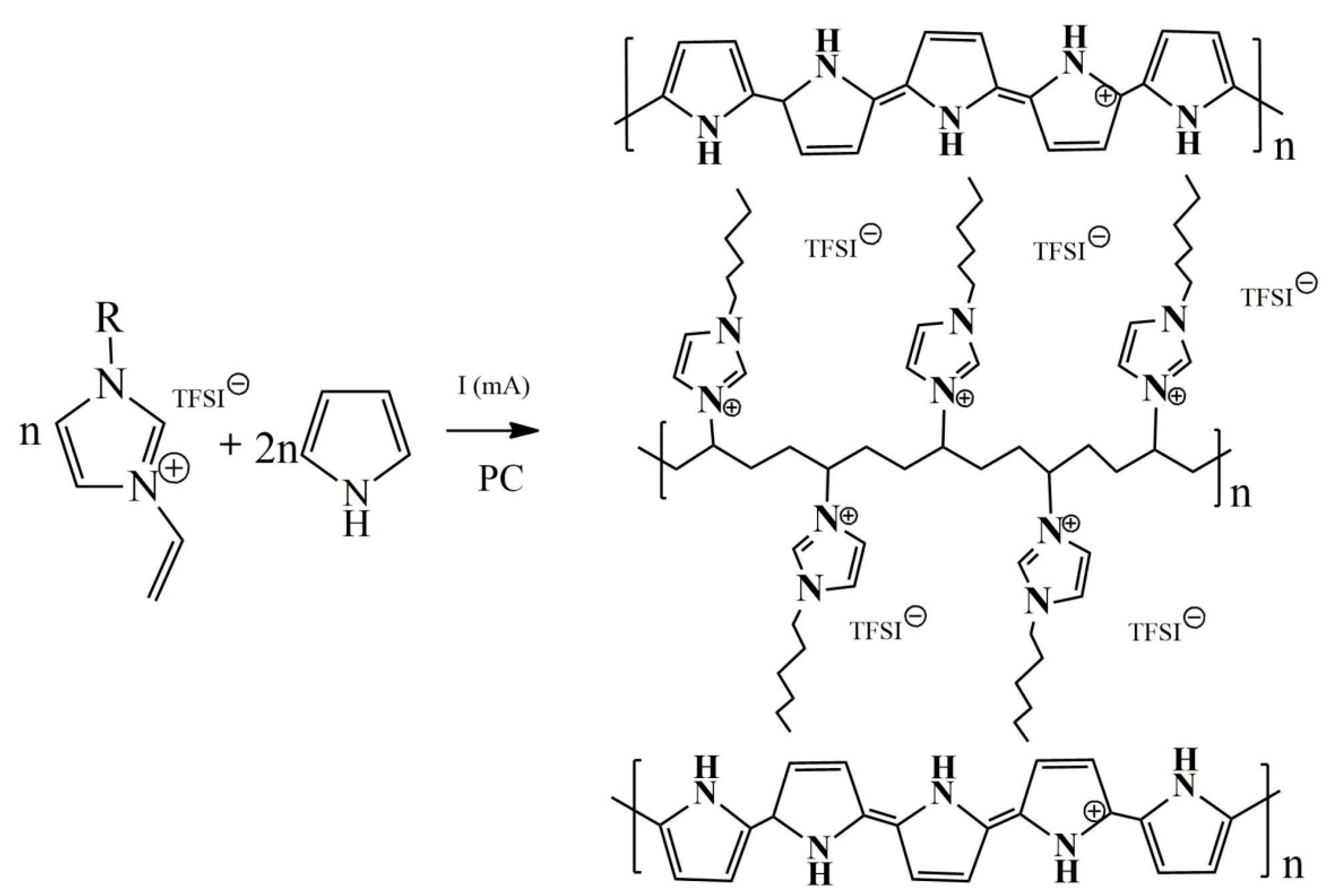 Polymers 12 00136 g003 Polymers 12 00136 g003
