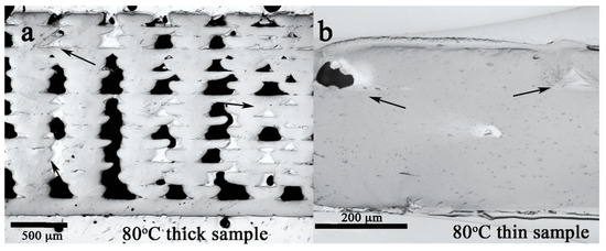 Polymers 12 00142 g002