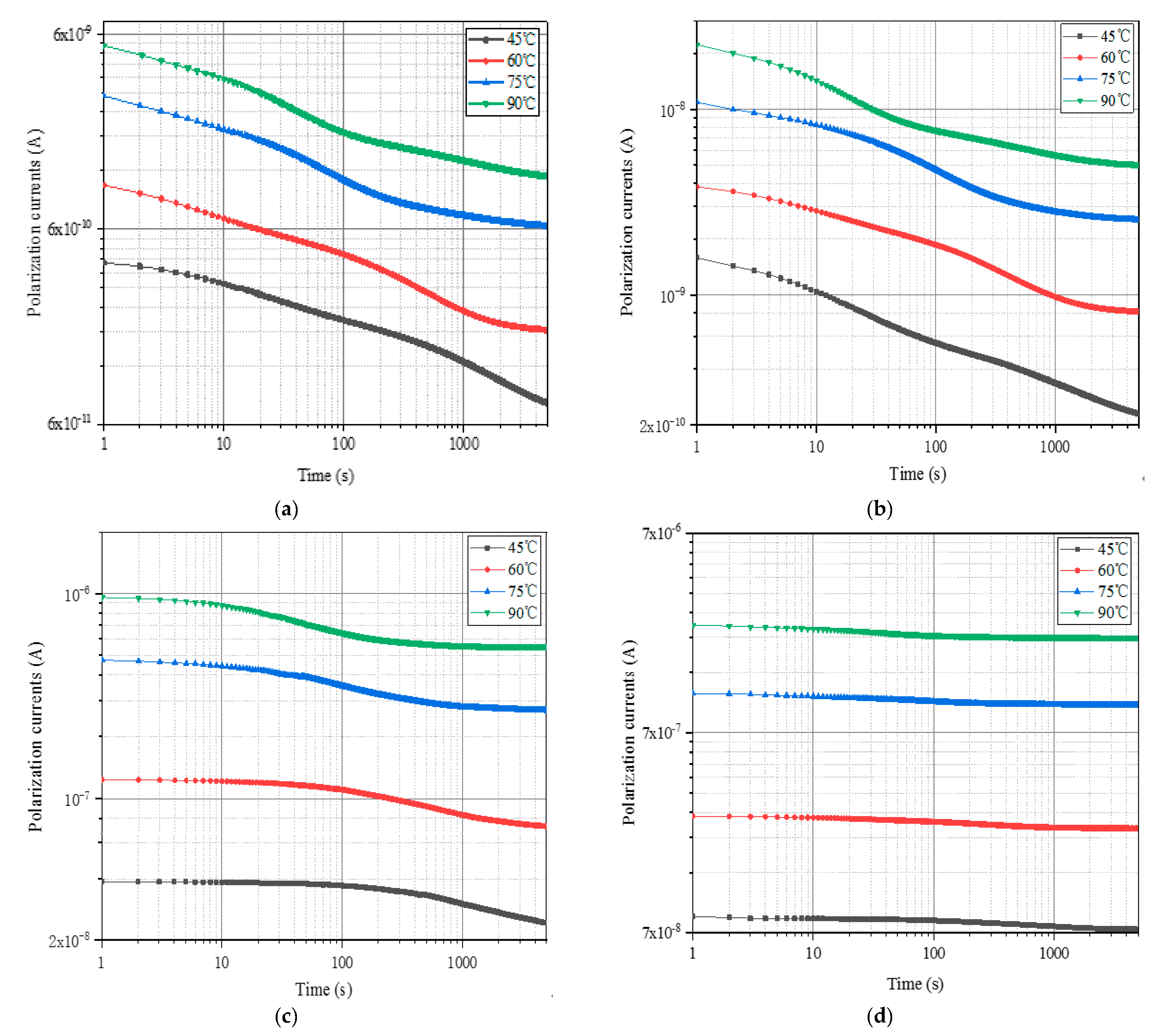 Polymers 12 00143 g002