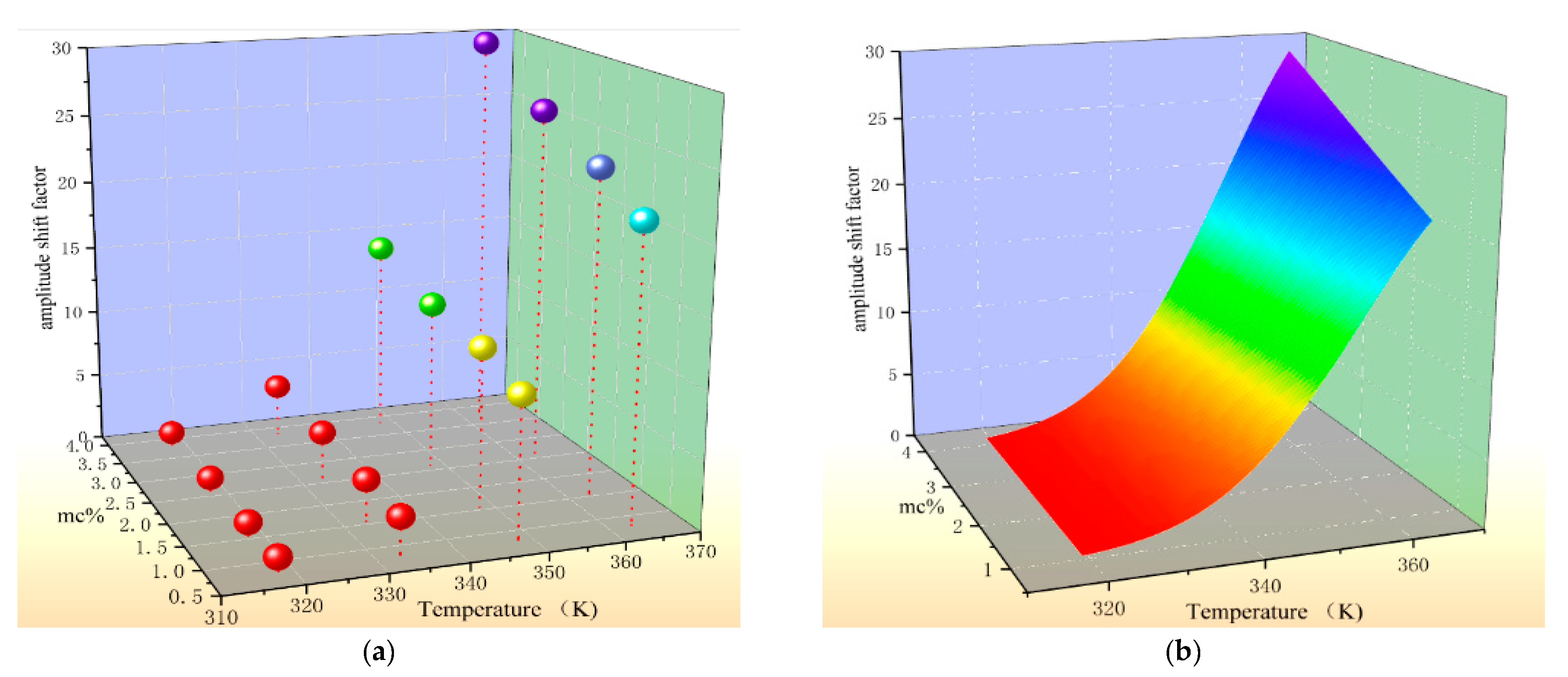 Polymers 12 00143 g005