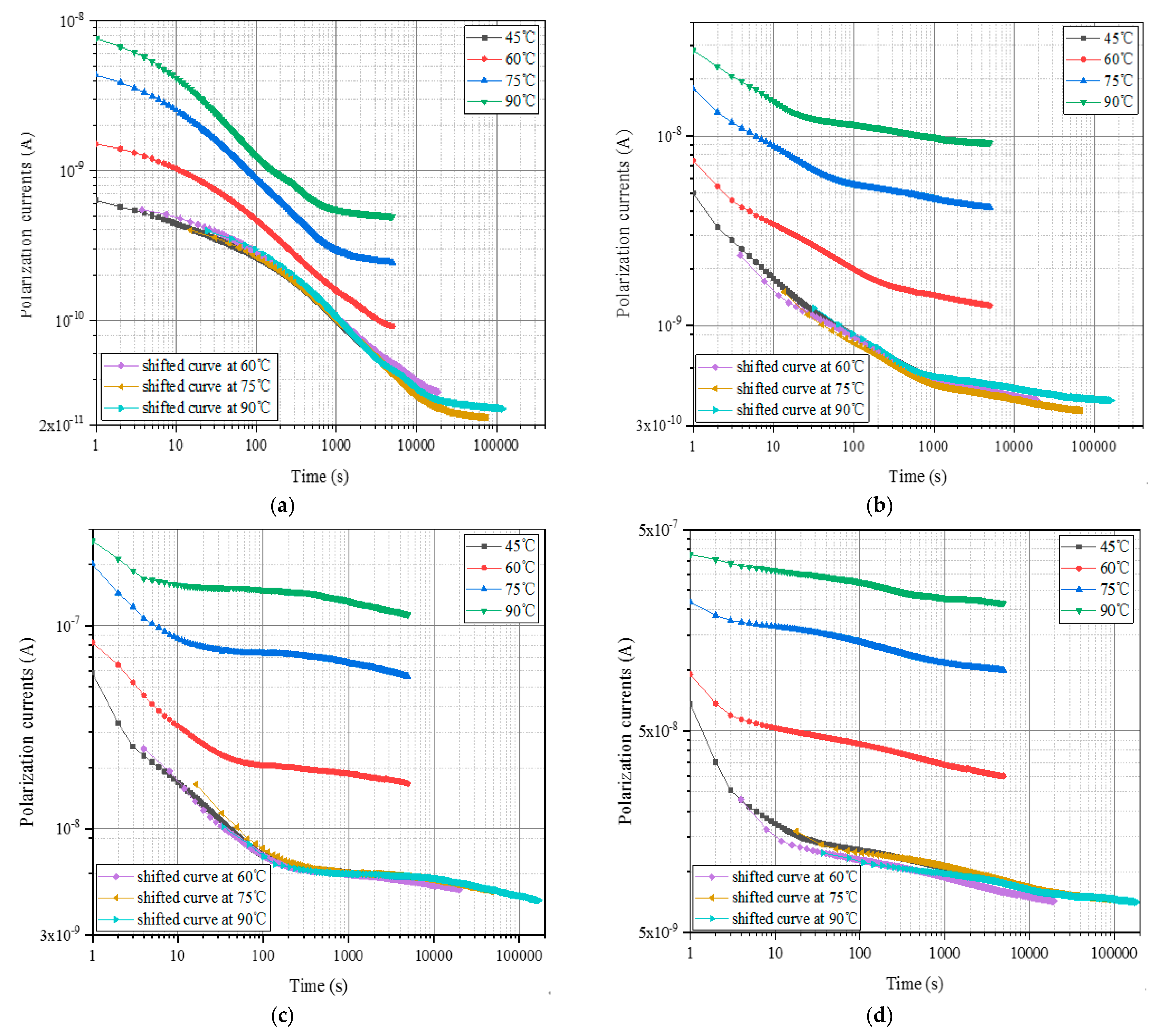 Polymers 12 00143 g006