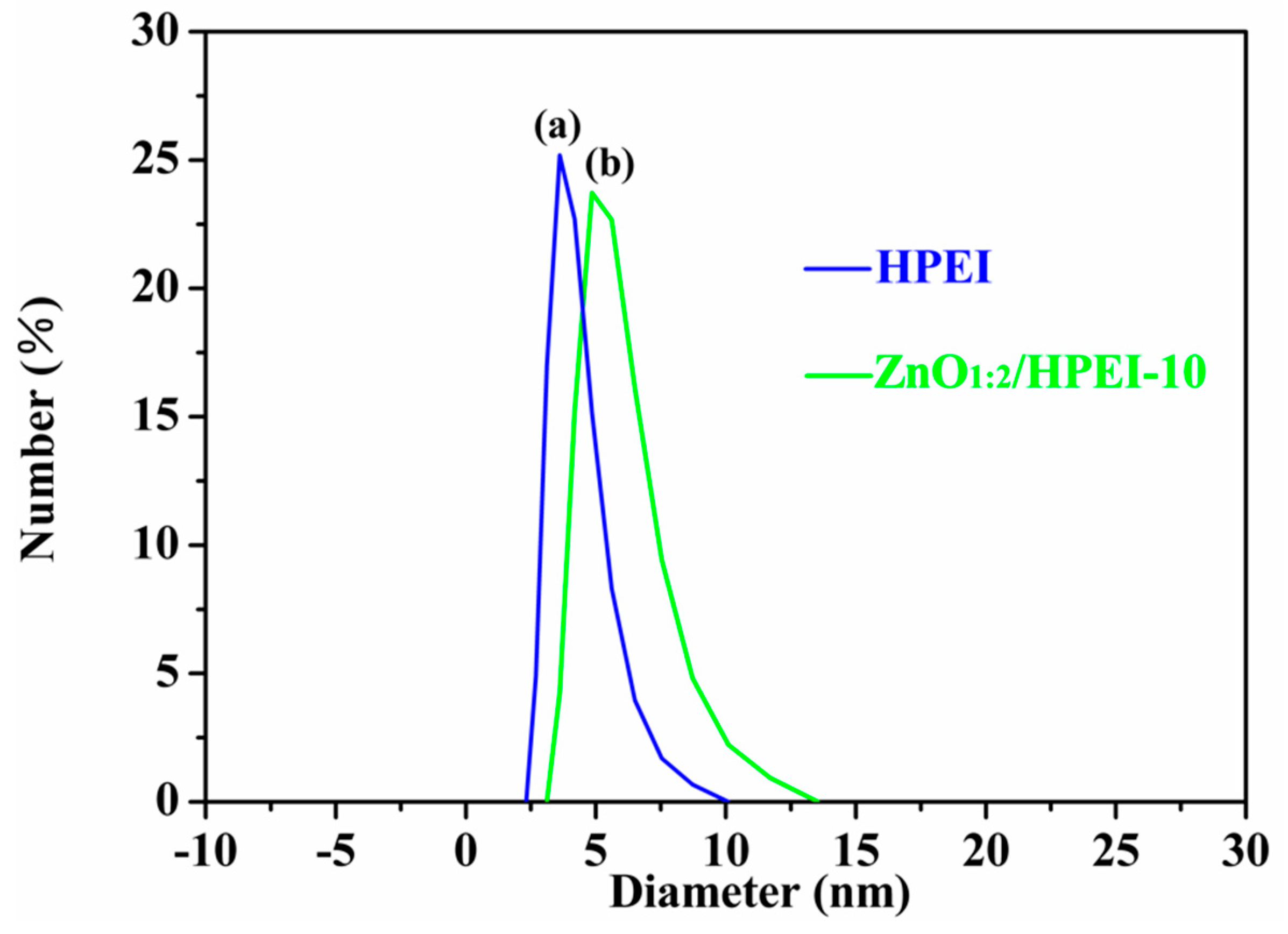 Polymers 12 00144 g004 Polymers 12 00144 g004