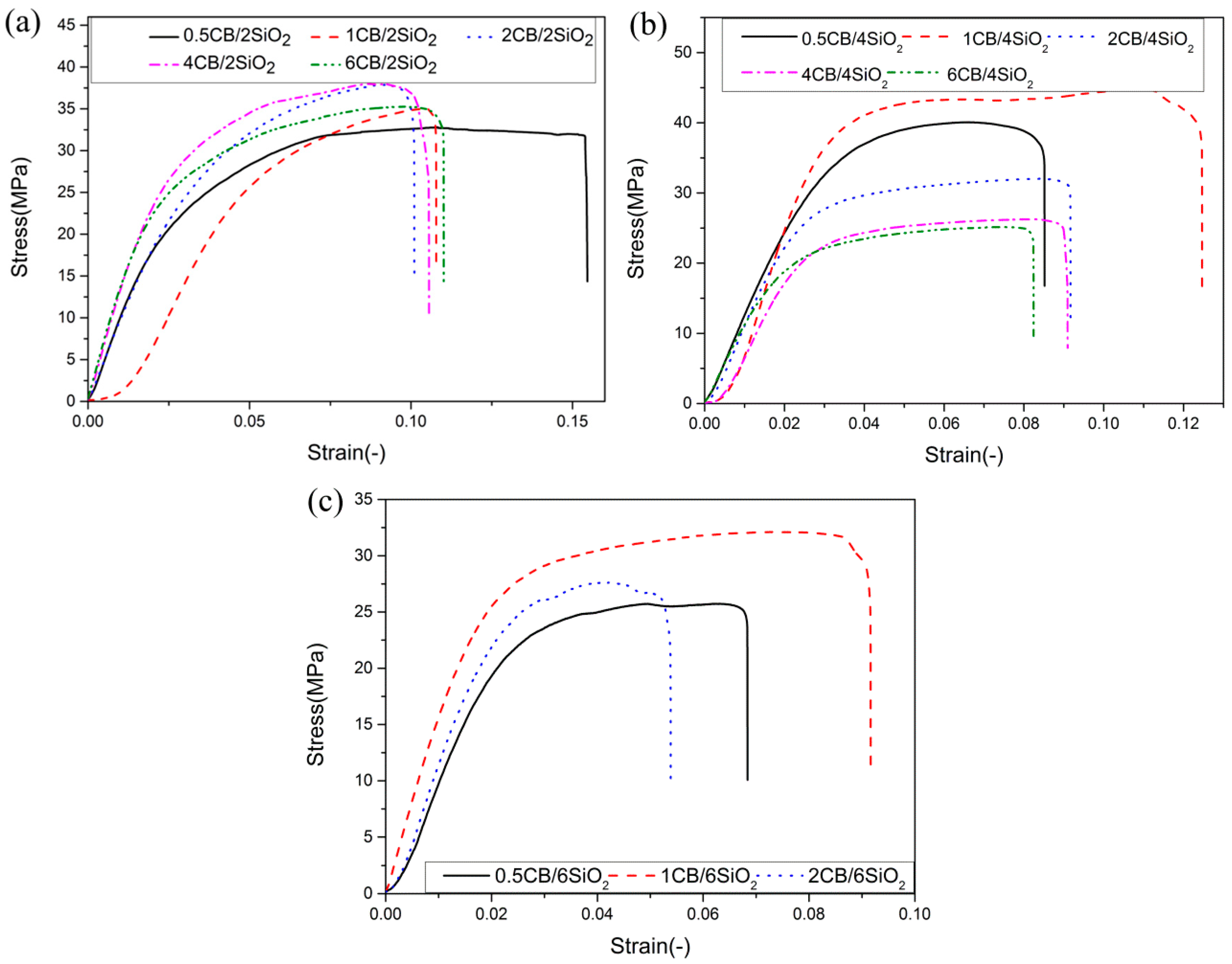 Polymers 12 00146 g007