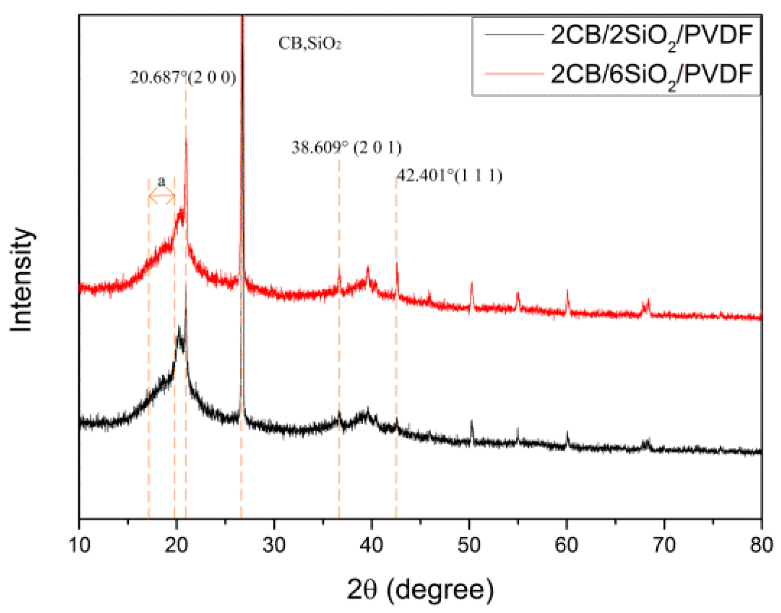 Polymers 12 00146 g011