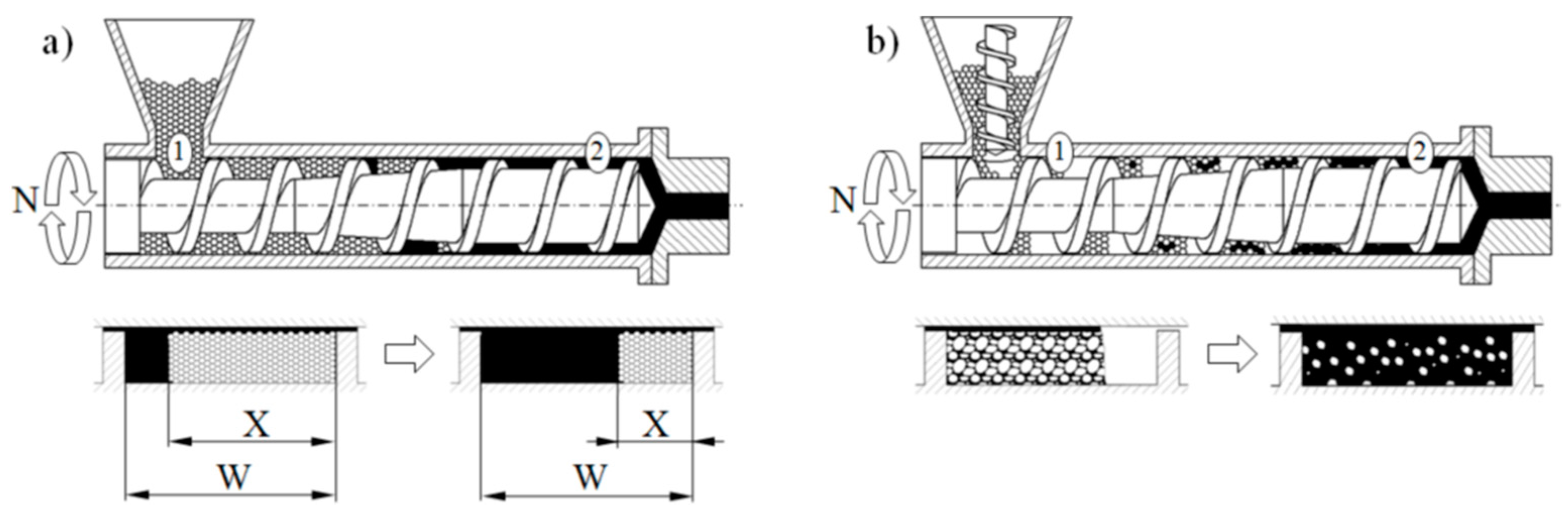 Polymers 12 00149 g001