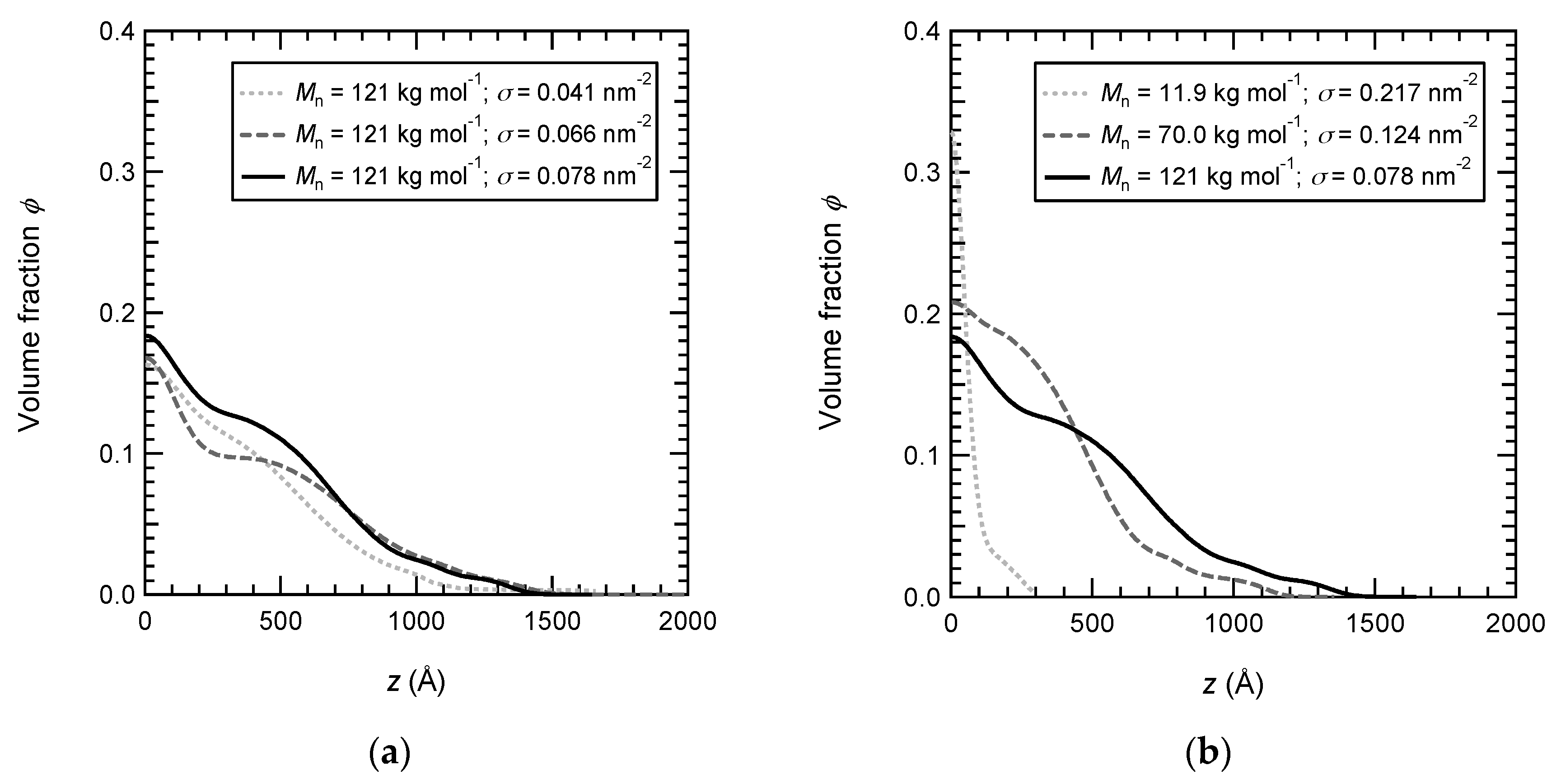 Polymers 12 00153 g001