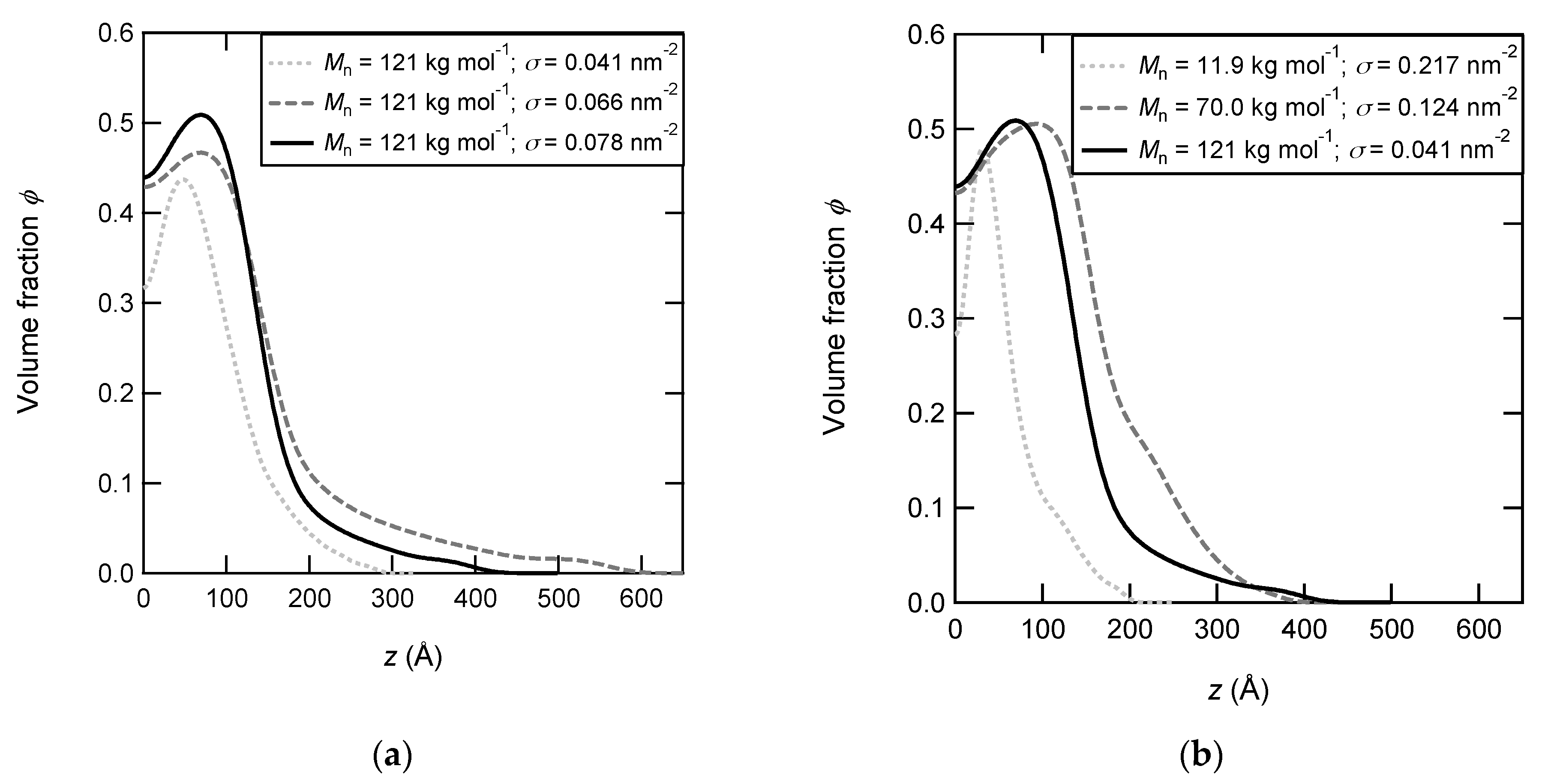 Polymers 12 00153 g002
