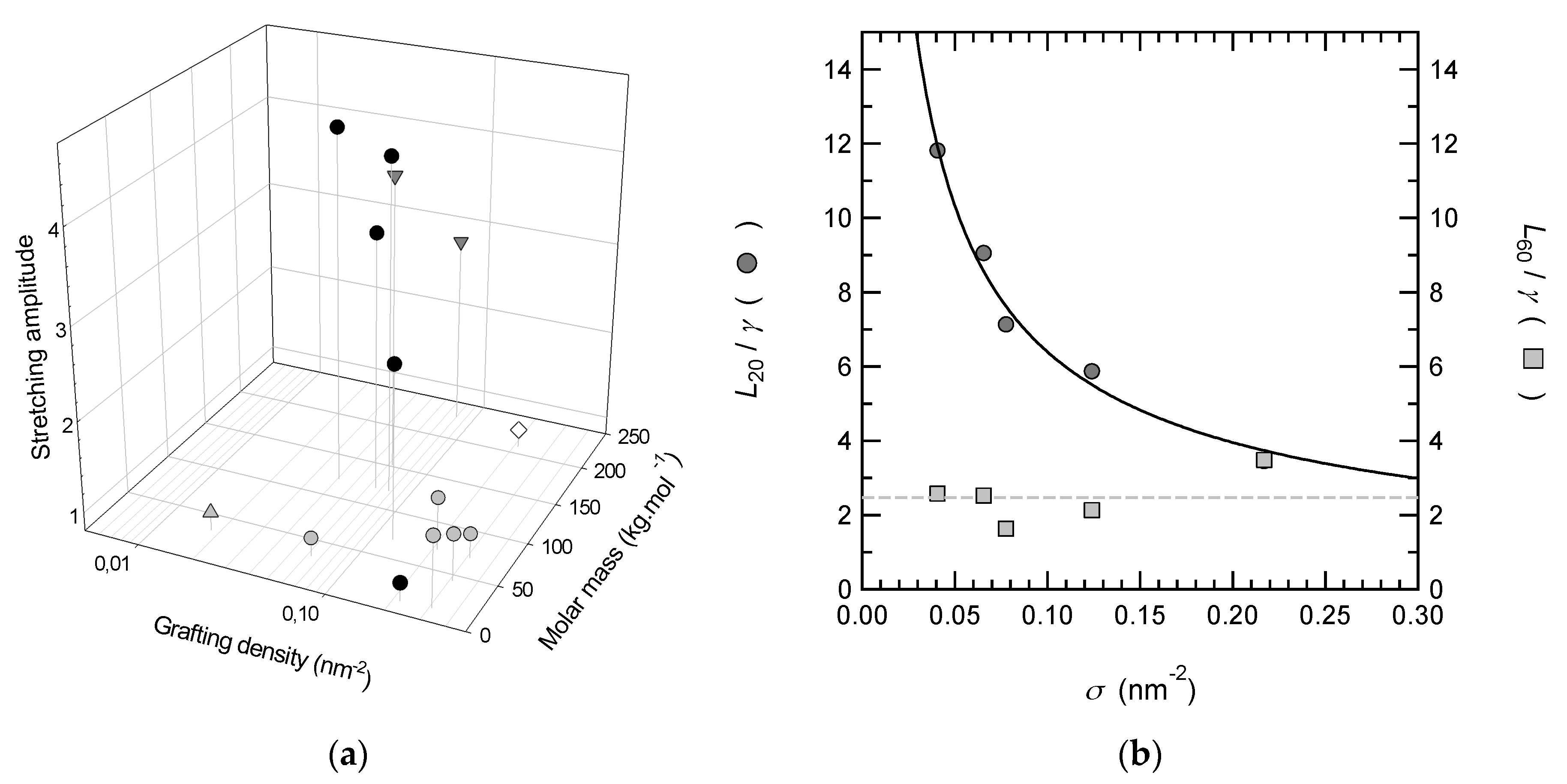 Polymers 12 00153 g003
