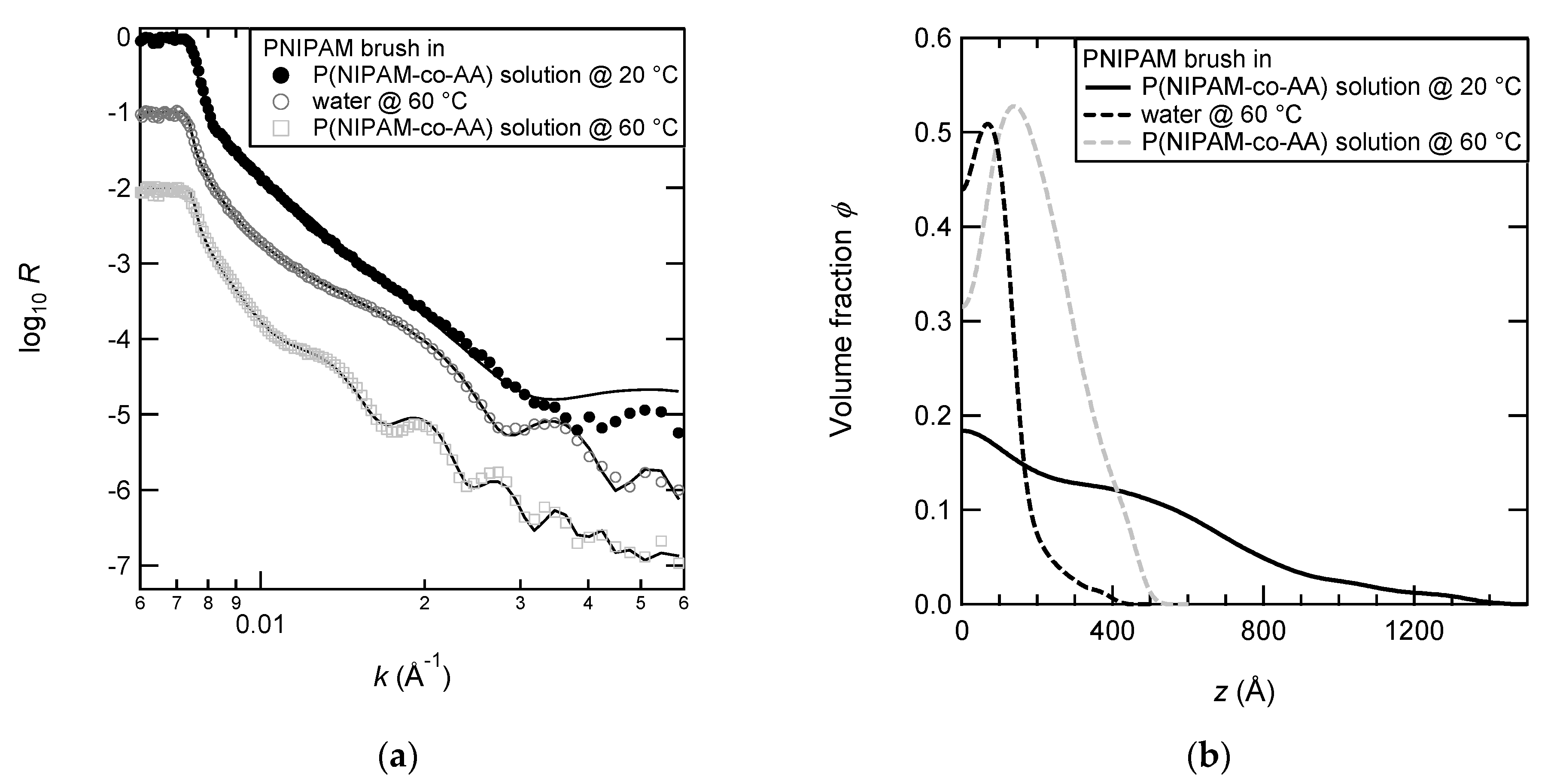 Polymers 12 00153 g004
