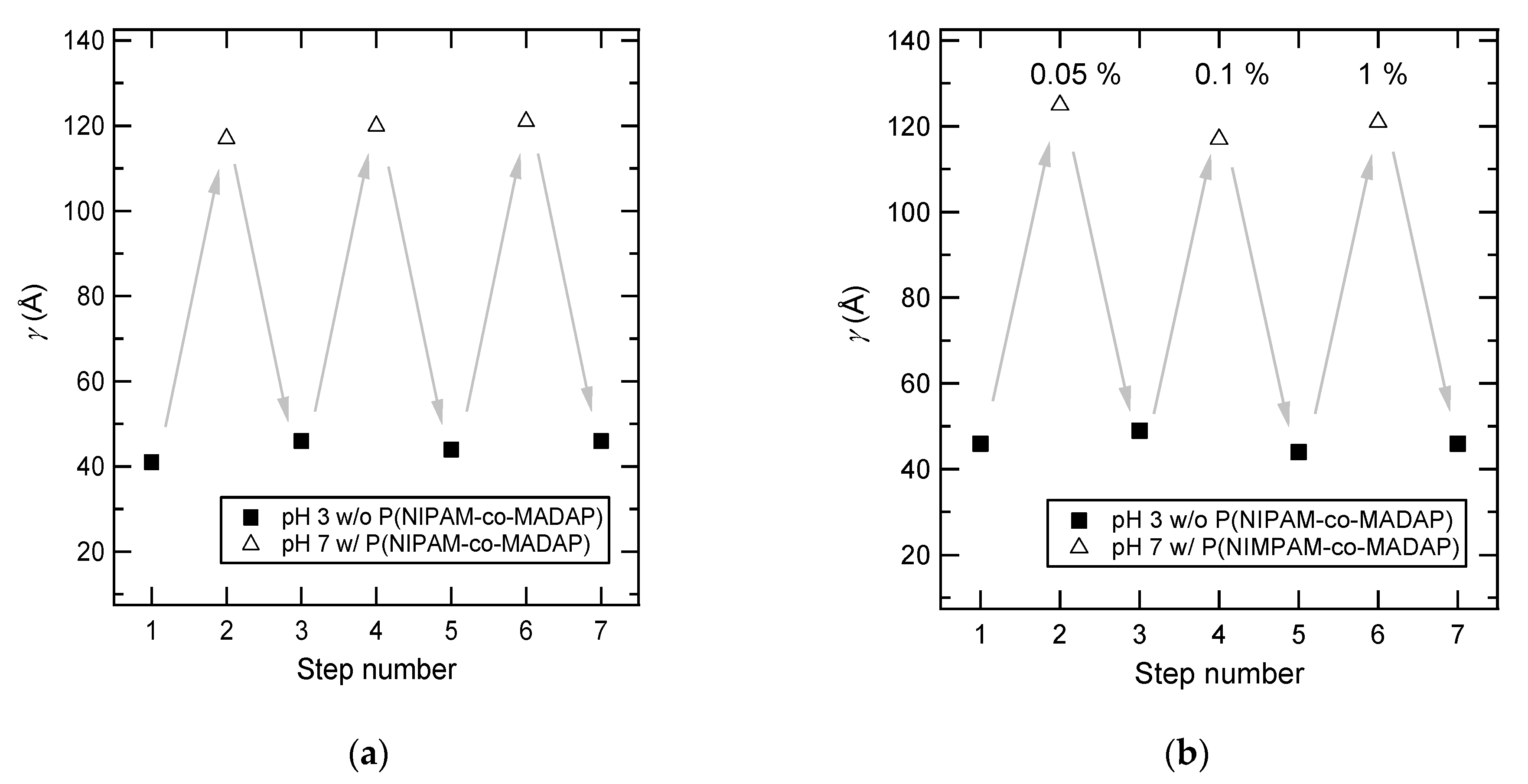 Polymers 12 00153 g006