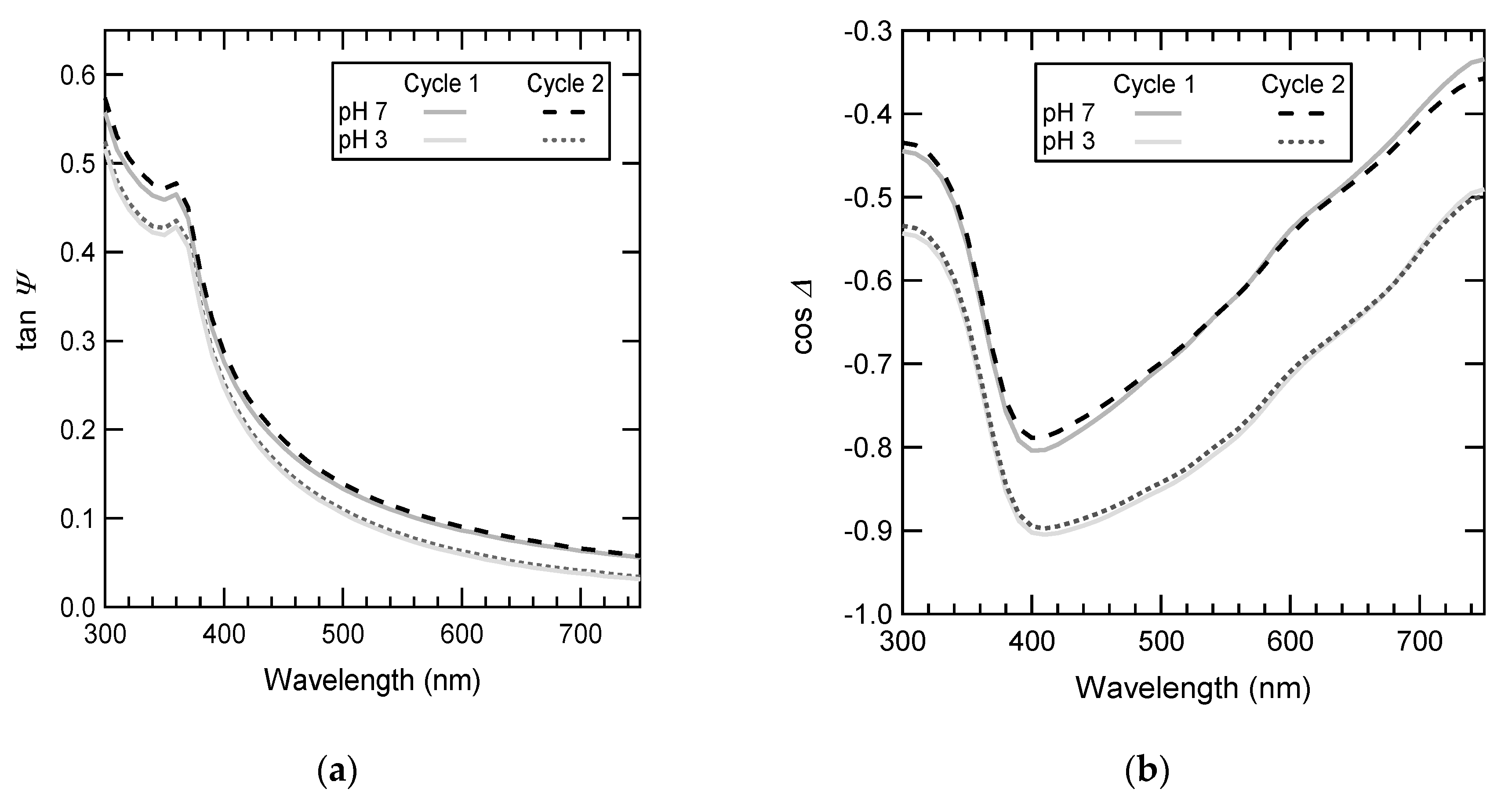 Polymers 12 00153 g007