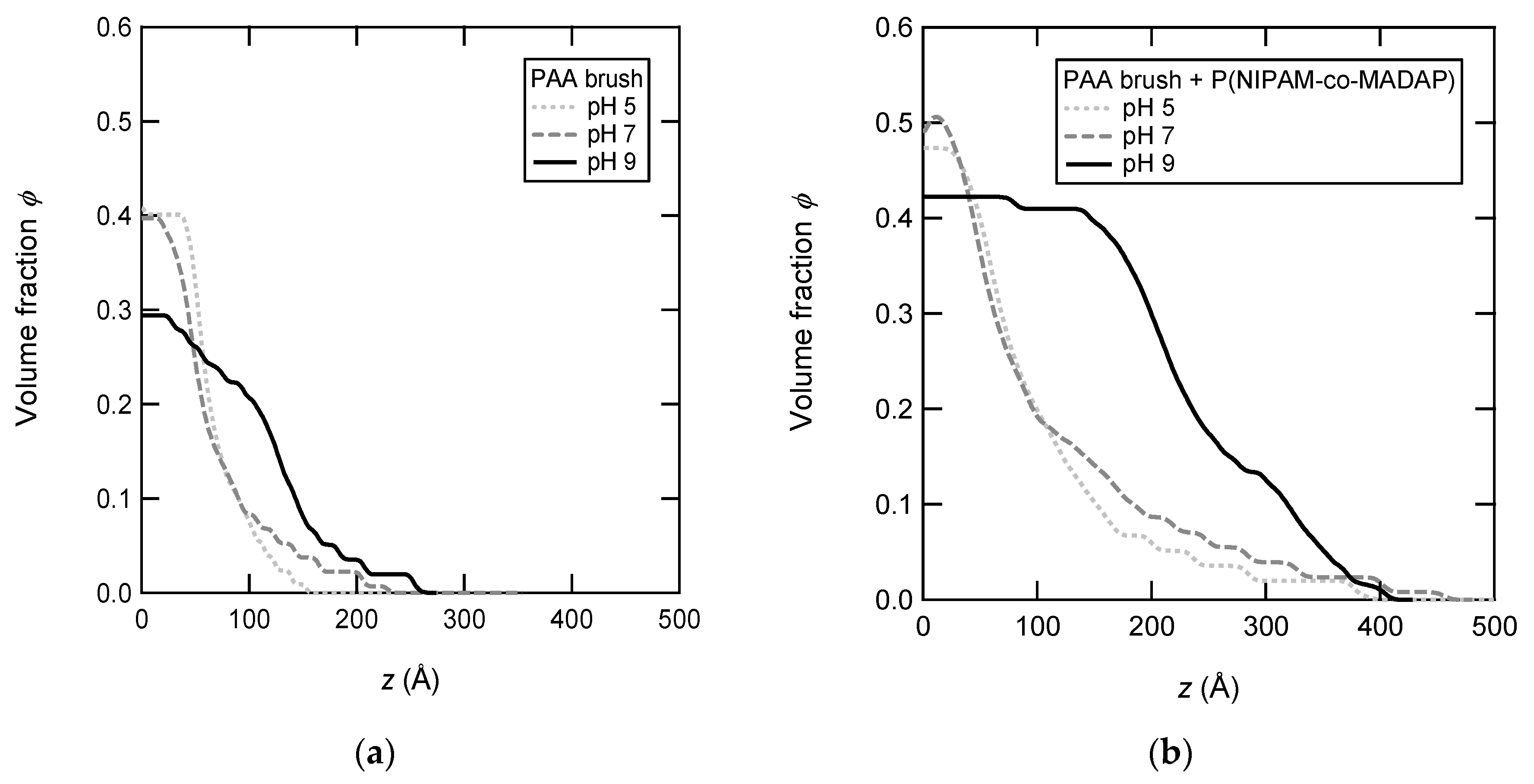 Polymers 12 00153 g009