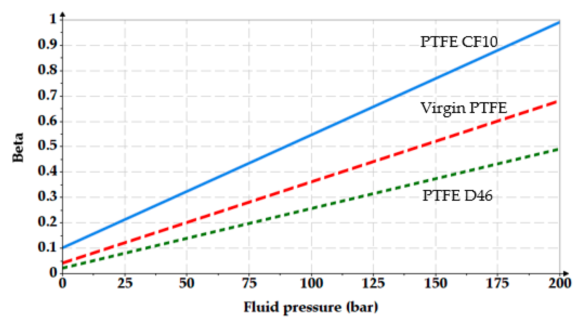 Polymers 12 00155 g006
