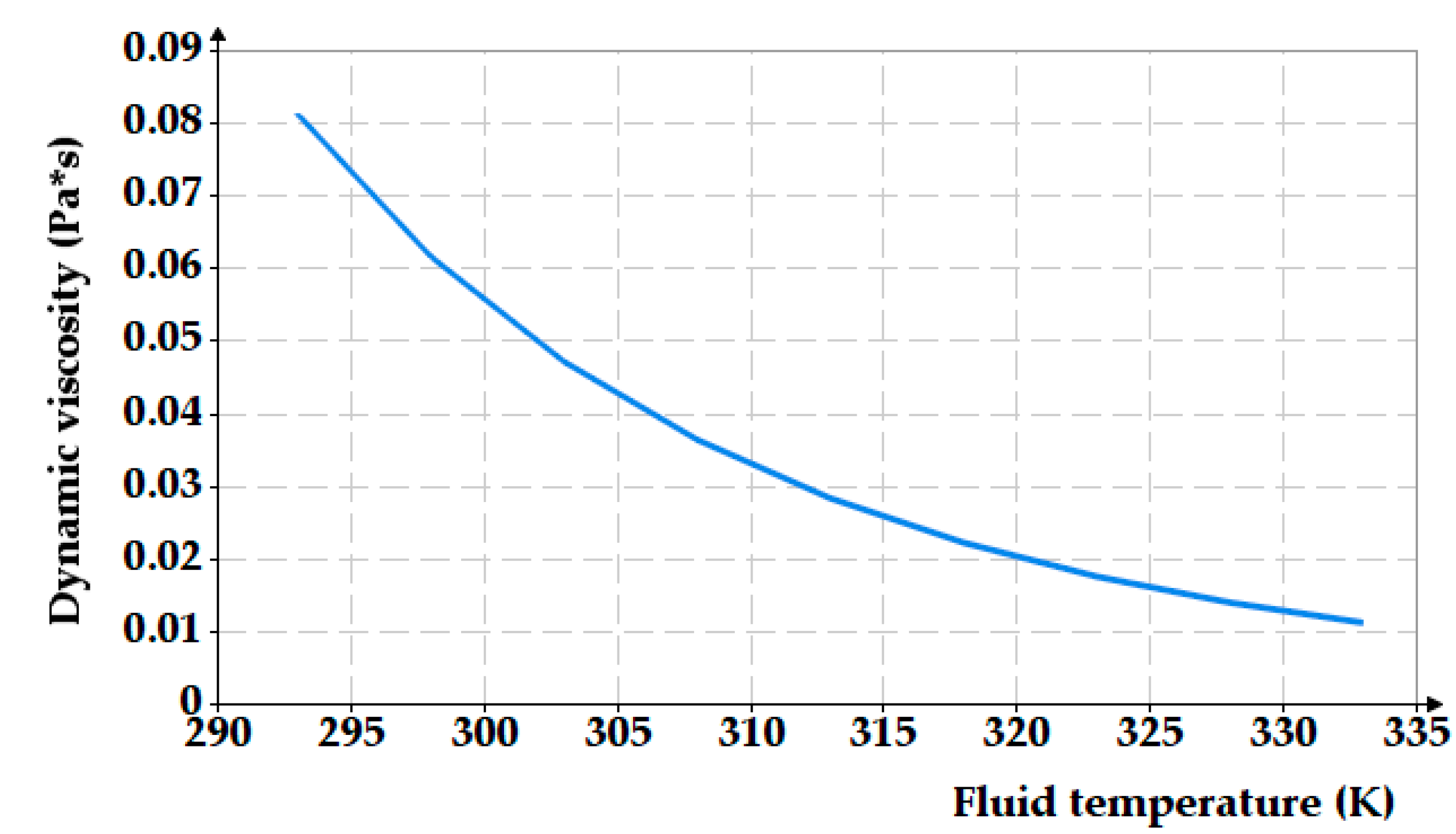 Polymers 12 00155 g007