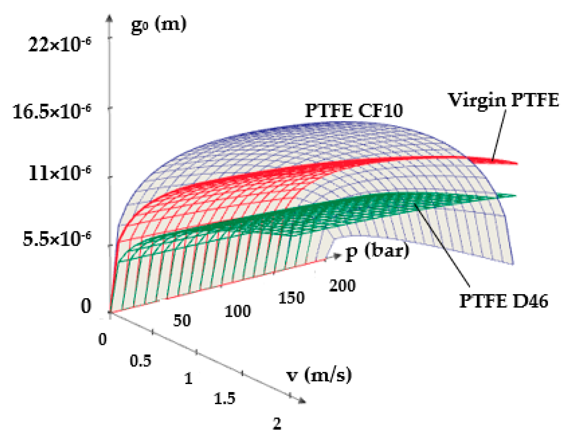 Polymers 12 00155 g011