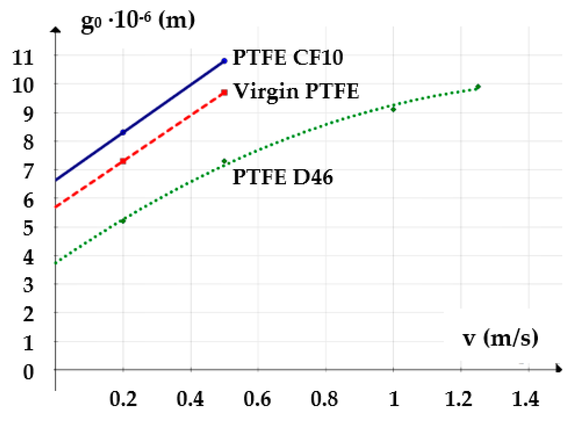 Polymers 12 00155 g015