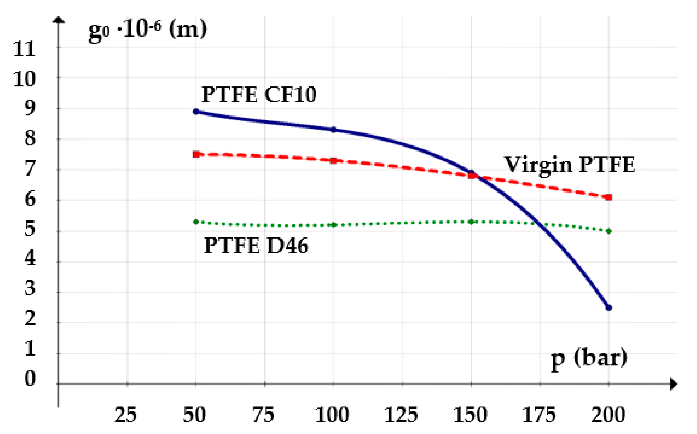 Polymers 12 00155 g016