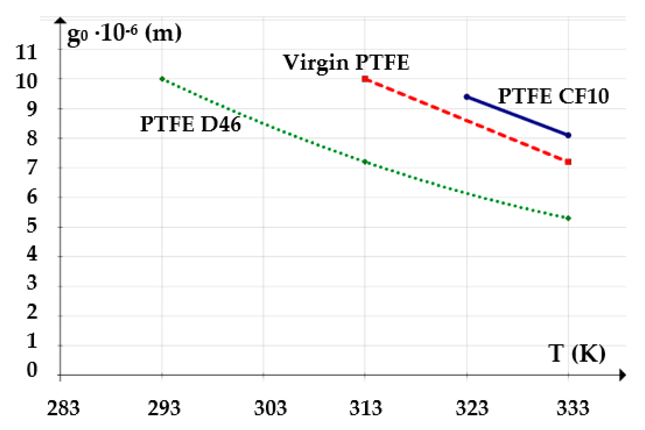 Polymers 12 00155 g017