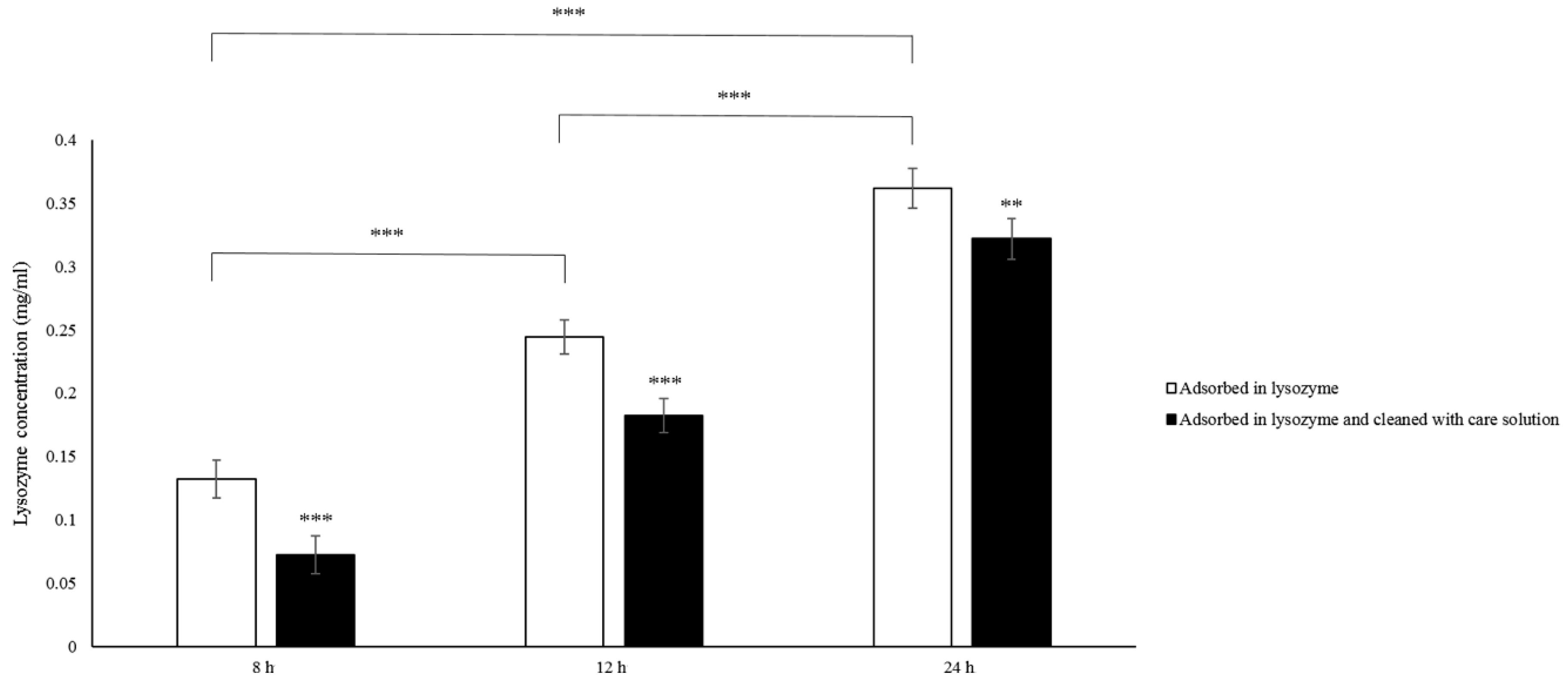 Polymers 12 00156 g004 Polymers 12 00156 g004