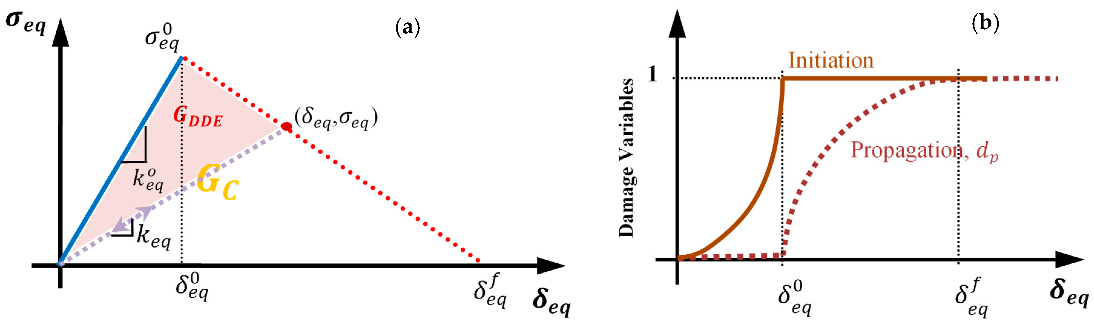 Polymers 12 00157 g002