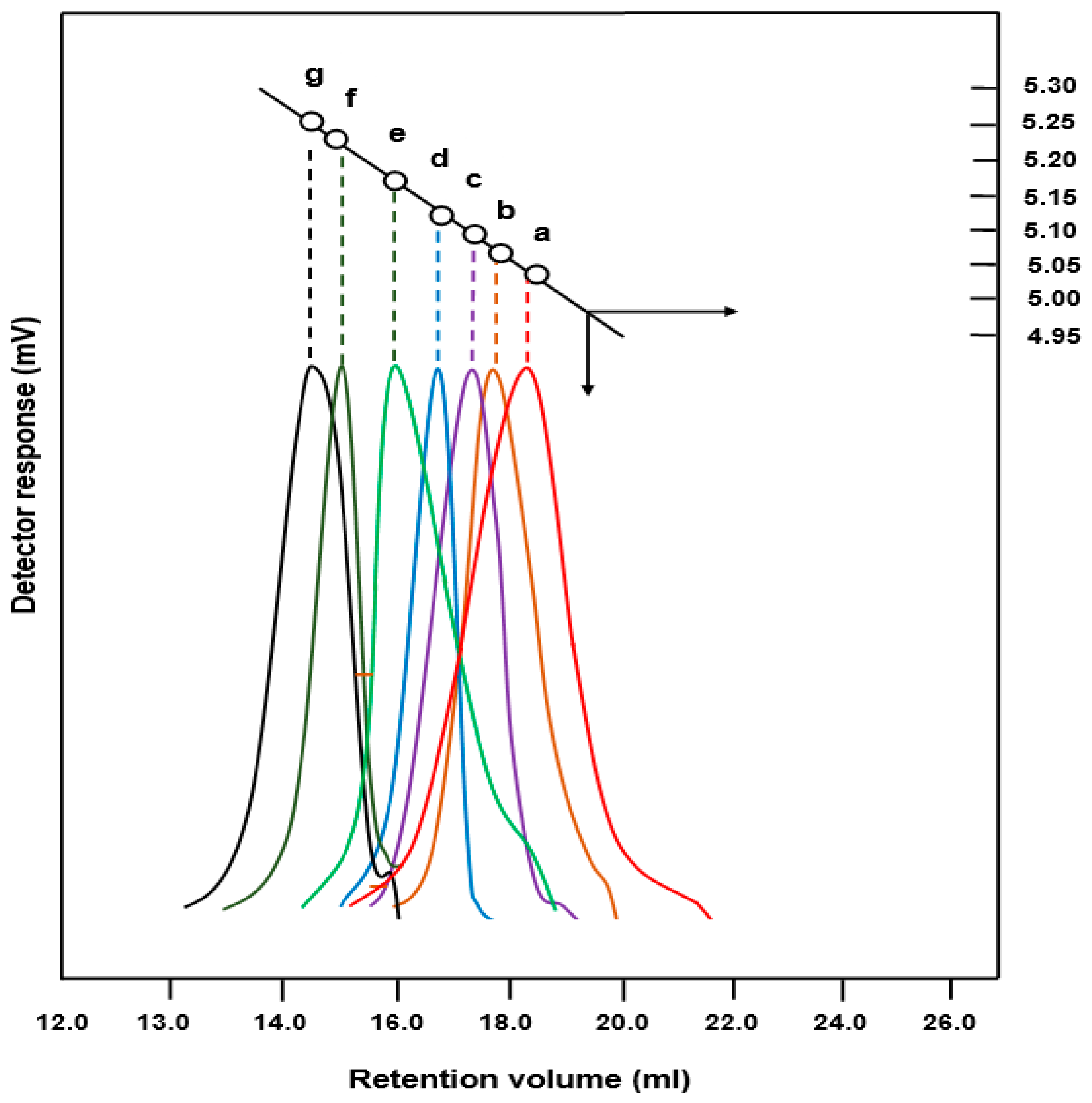Polymers 12 00160 g004 Polymers 12 00160 g004