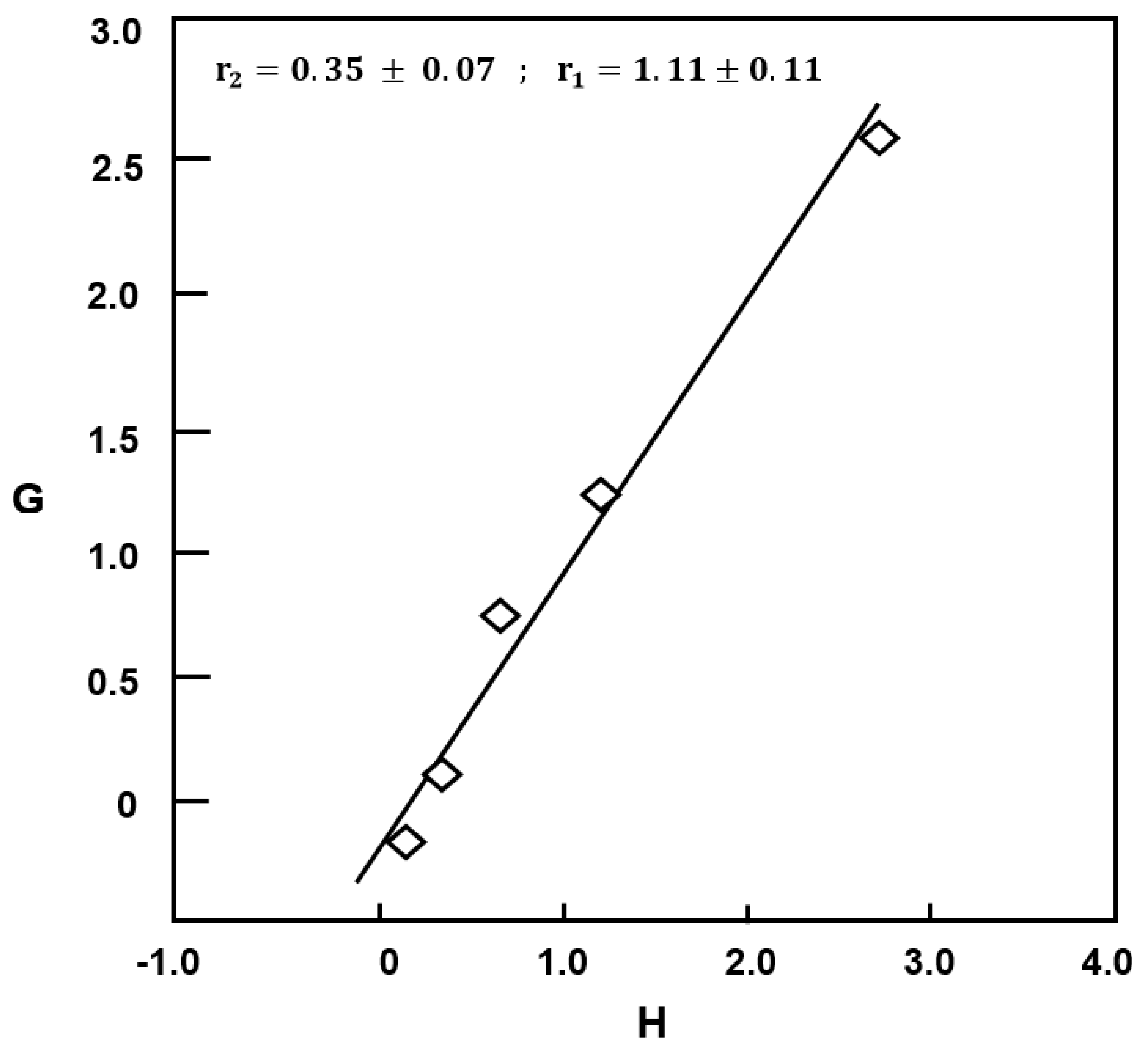 Polymers 12 00160 g010 Polymers 12 00160 g010