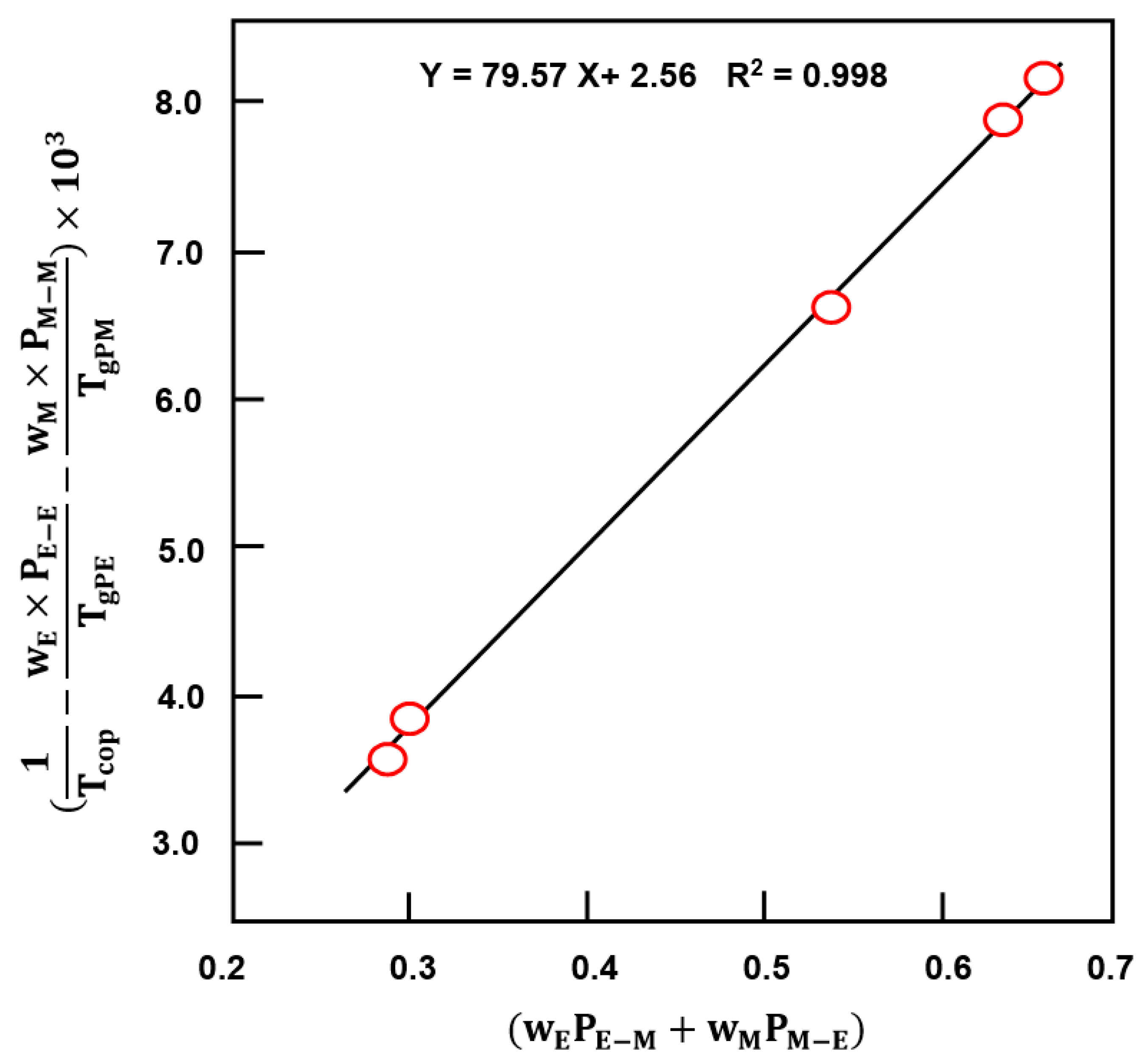 Polymers 12 00160 g014 Polymers 12 00160 g014