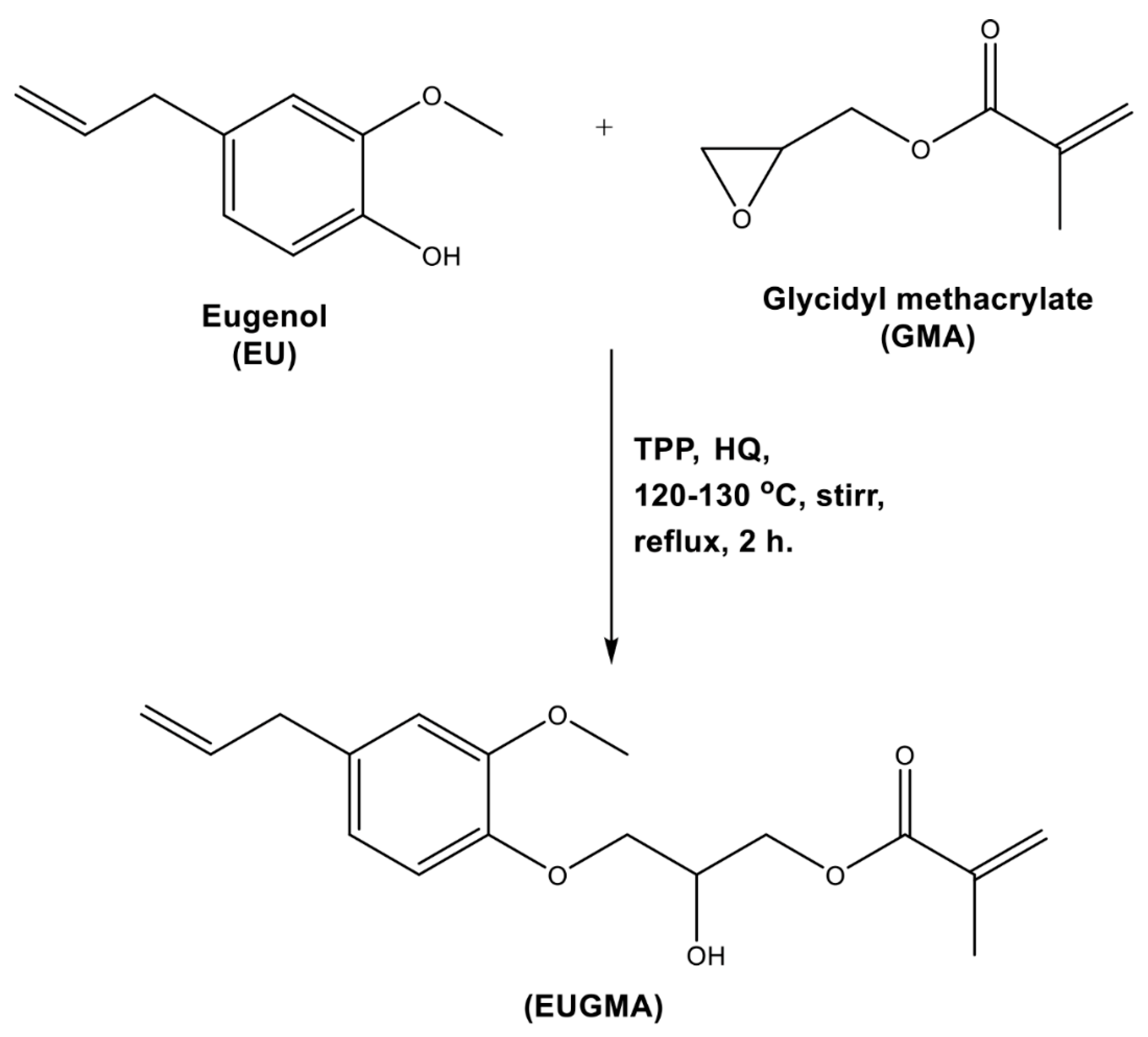 Polymers 12 00160 sch001 Polymers 12 00160 sch001