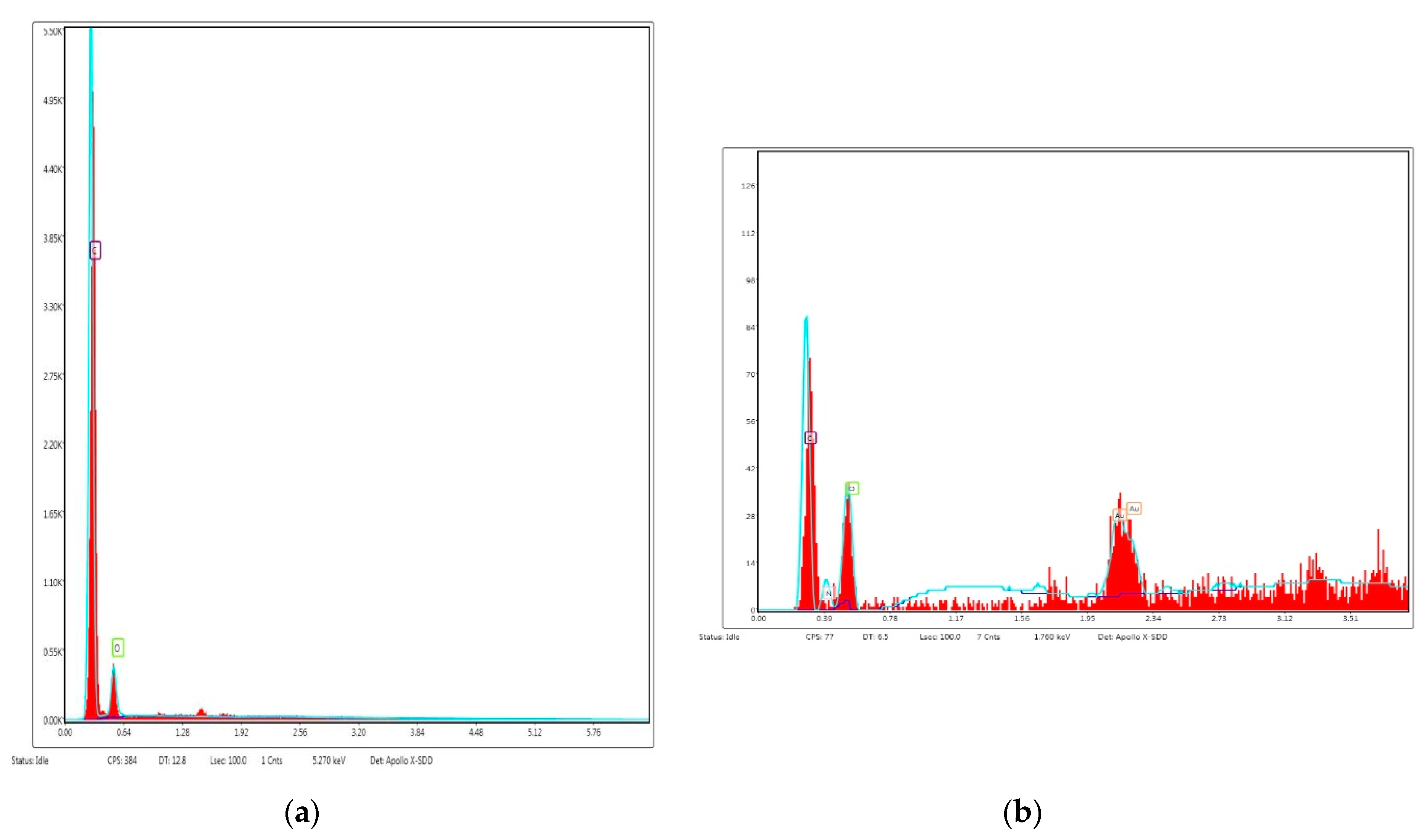 Polymers 12 00171 g004